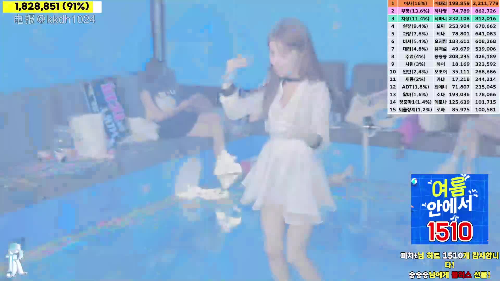 【韩国BJ 】jinricp 女团舞台秀 第三季 4期 11小时 #裸舞 #jinricp 18