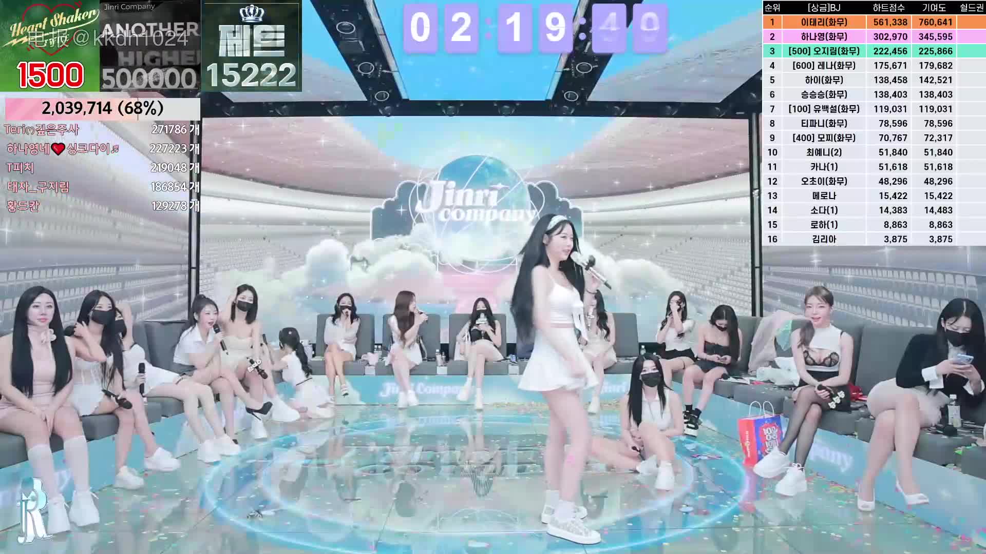 【韩国BJ 】jinricp 女团舞台秀 第三季30号2期 9小时22分钟 #裸舞 #jinricp 16