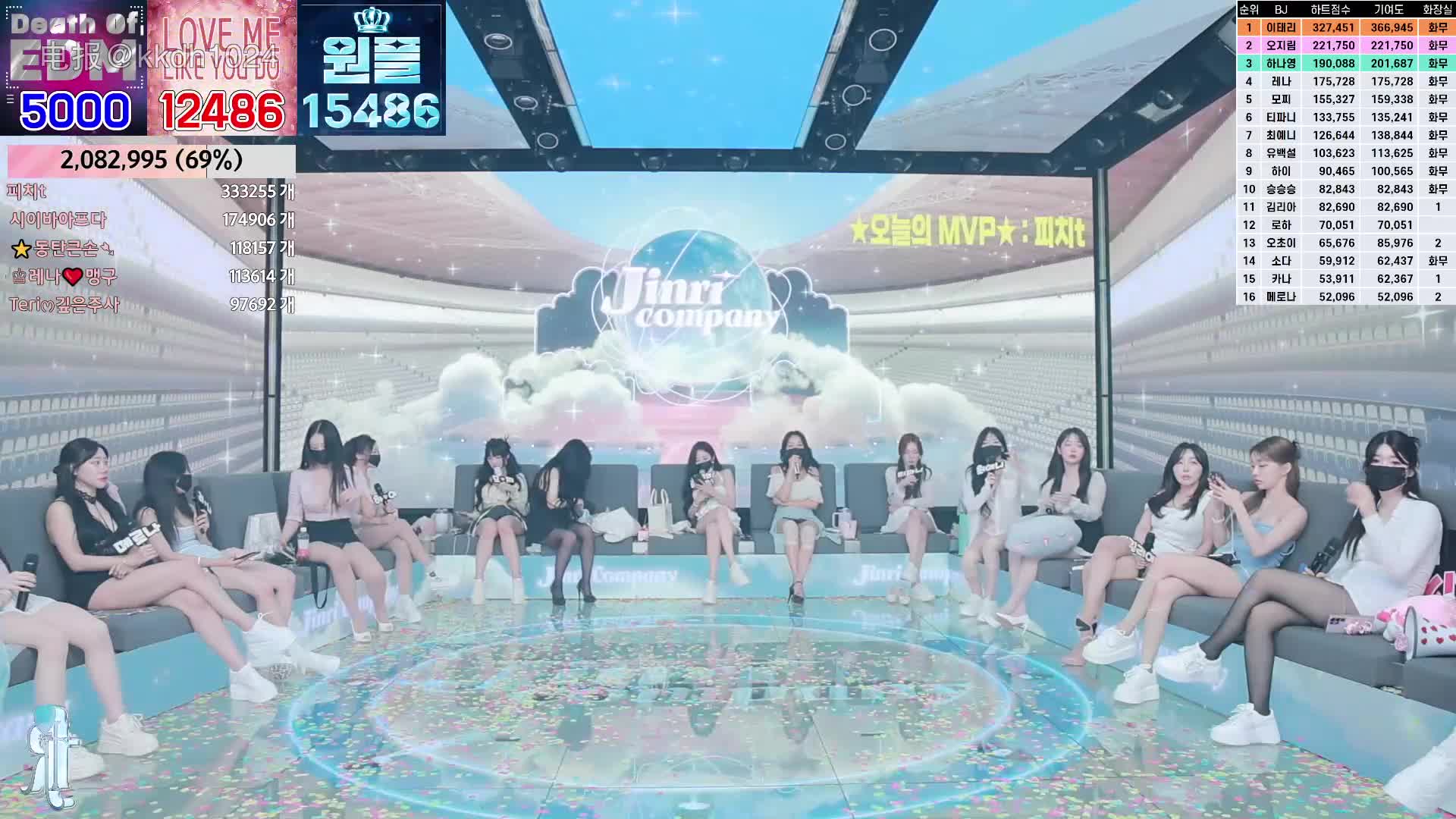 【韩国BJ 】jinricp 女团舞台秀 第三季2号3期 14小时 #裸舞 #韩国 #BJ #对乳 #jinricp 16
