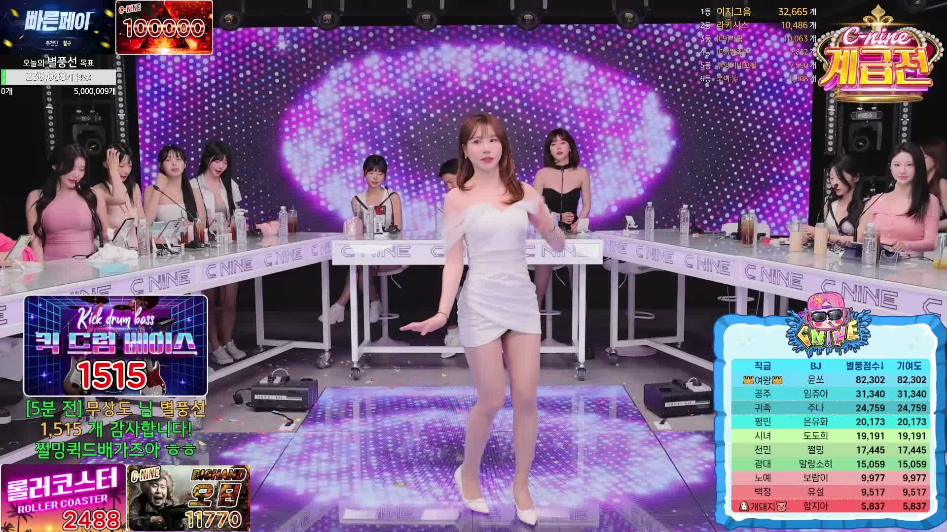 #韩国BJ #韩国女主播 #afreecatv #哲九C9 哲九C9 20240501完整版 全程热舞