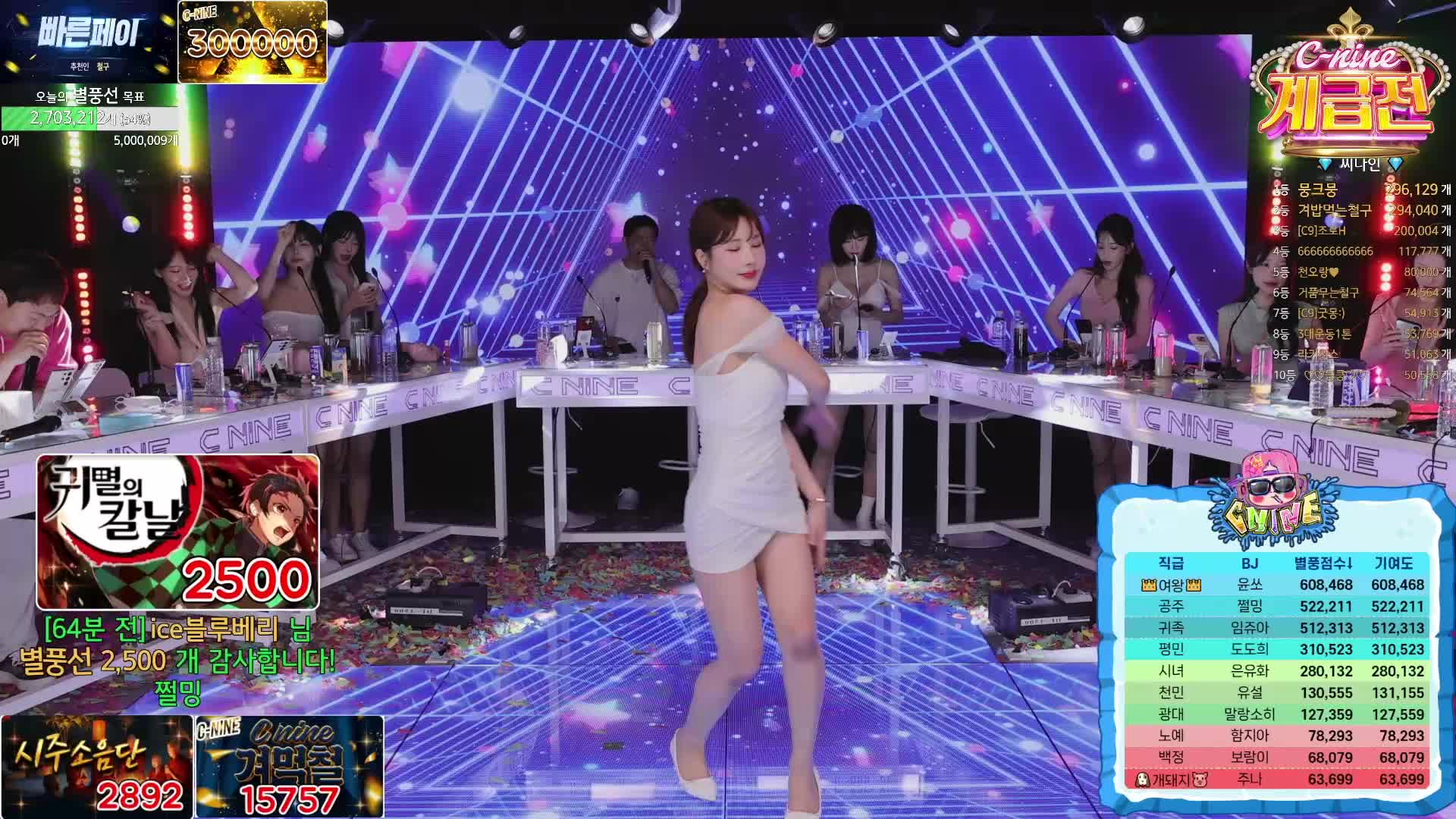 #韩国BJ #韩国女主播 #afreecatv #哲九C9 哲九C9 20240501完整版 全程热舞