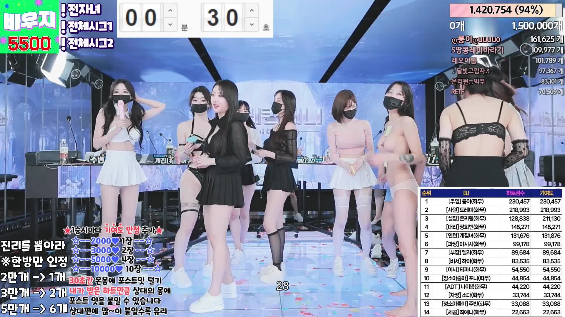 #韩国BJ #韩国女主播 #pandatv #Jinricp #第二季 #Jinricp字幕版 #字幕版 Jinricp 20240510韩国BJ 裸舞巅峰 金日公司 无剪辑完整版 Part7