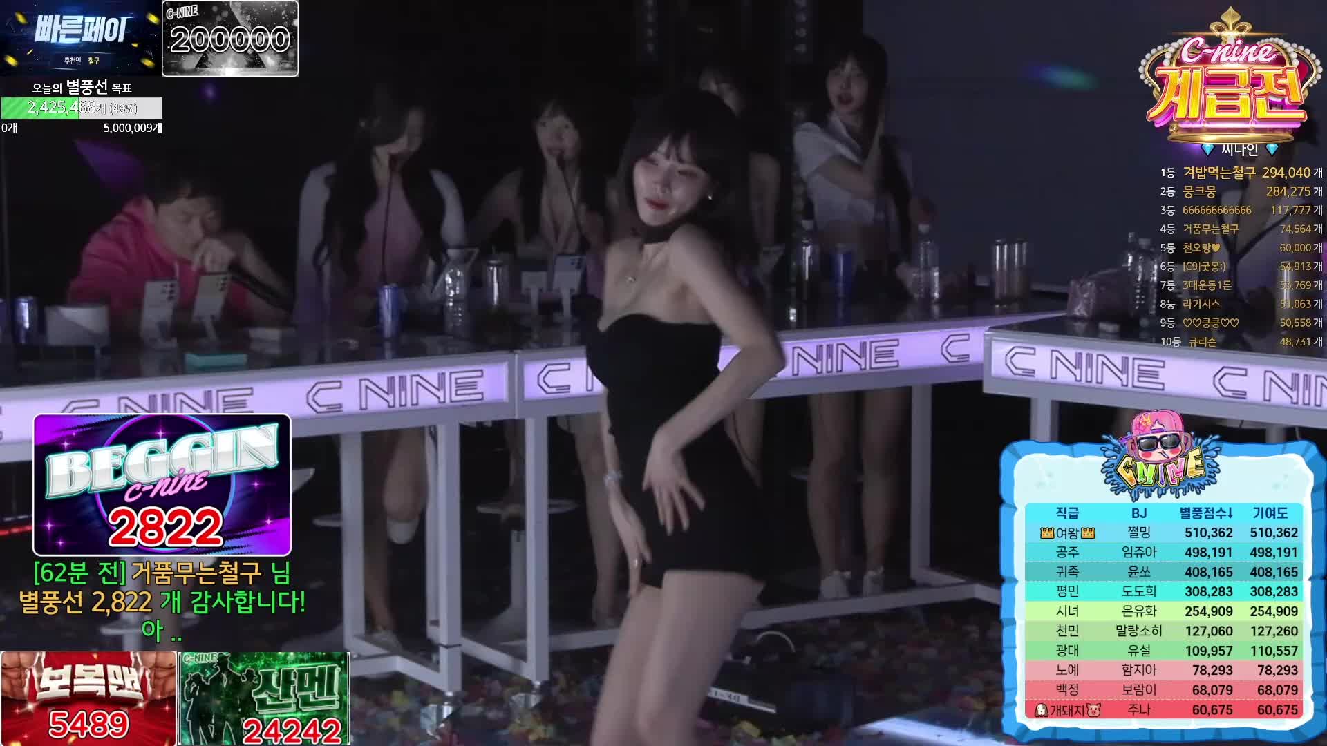 #韩国BJ #韩国女主播 #afreecatv #哲九C9 哲九C9 20240501完整版 全程热舞