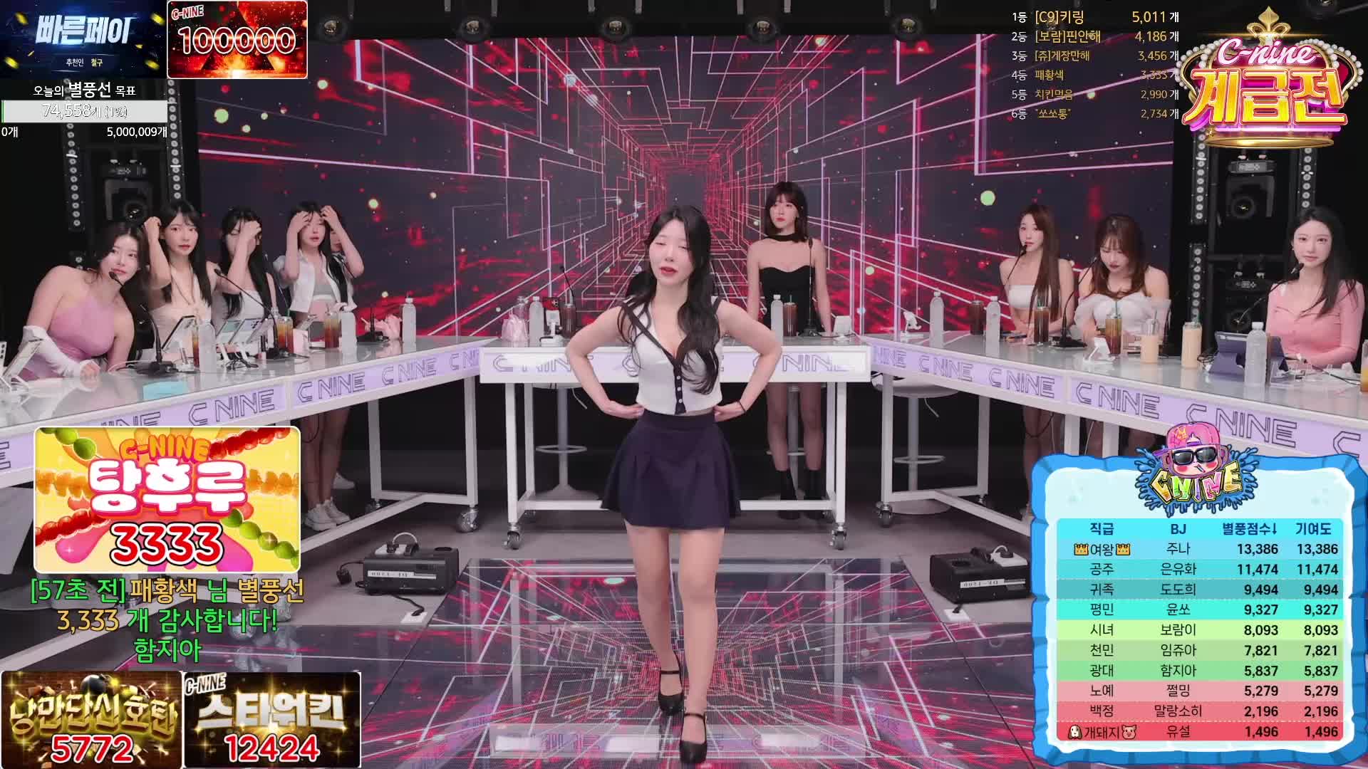 #韩国BJ #韩国女主播 #afreecatv #哲九C9 哲九C9 20240501完整版 全程热舞