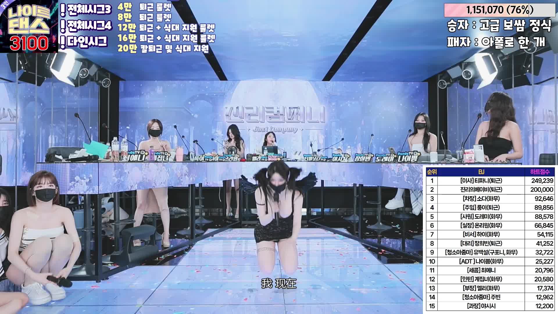 #韩国BJ #韩国女主播 #pandatv #Jinricp #第二季 #Jinricp字幕版 #字幕版 Jinricp 20240513韩国BJ 裸舞巅峰 金日公司 无剪辑完整版 Part5