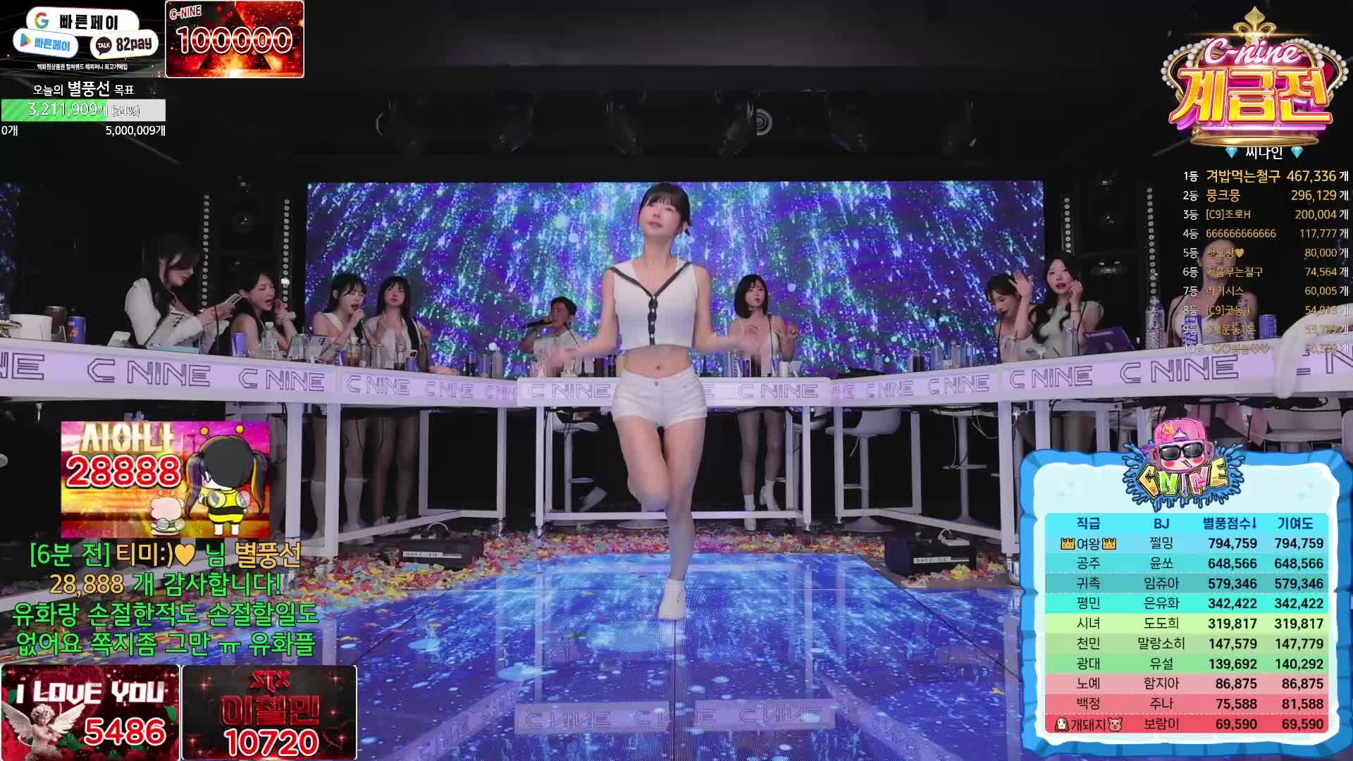 #韩国BJ #韩国女主播 #afreecatv #哲九C9 哲九C9 20240501完整版 全程热舞