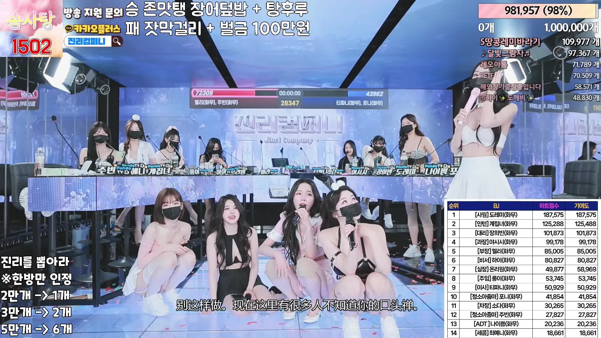 #韩国BJ #韩国女主播 #pandatv #Jinricp #第二季 #Jinricp字幕版 #字幕版 Jinricp 20240510韩国BJ 裸舞巅峰 金日公司 无剪辑完整版 Part6