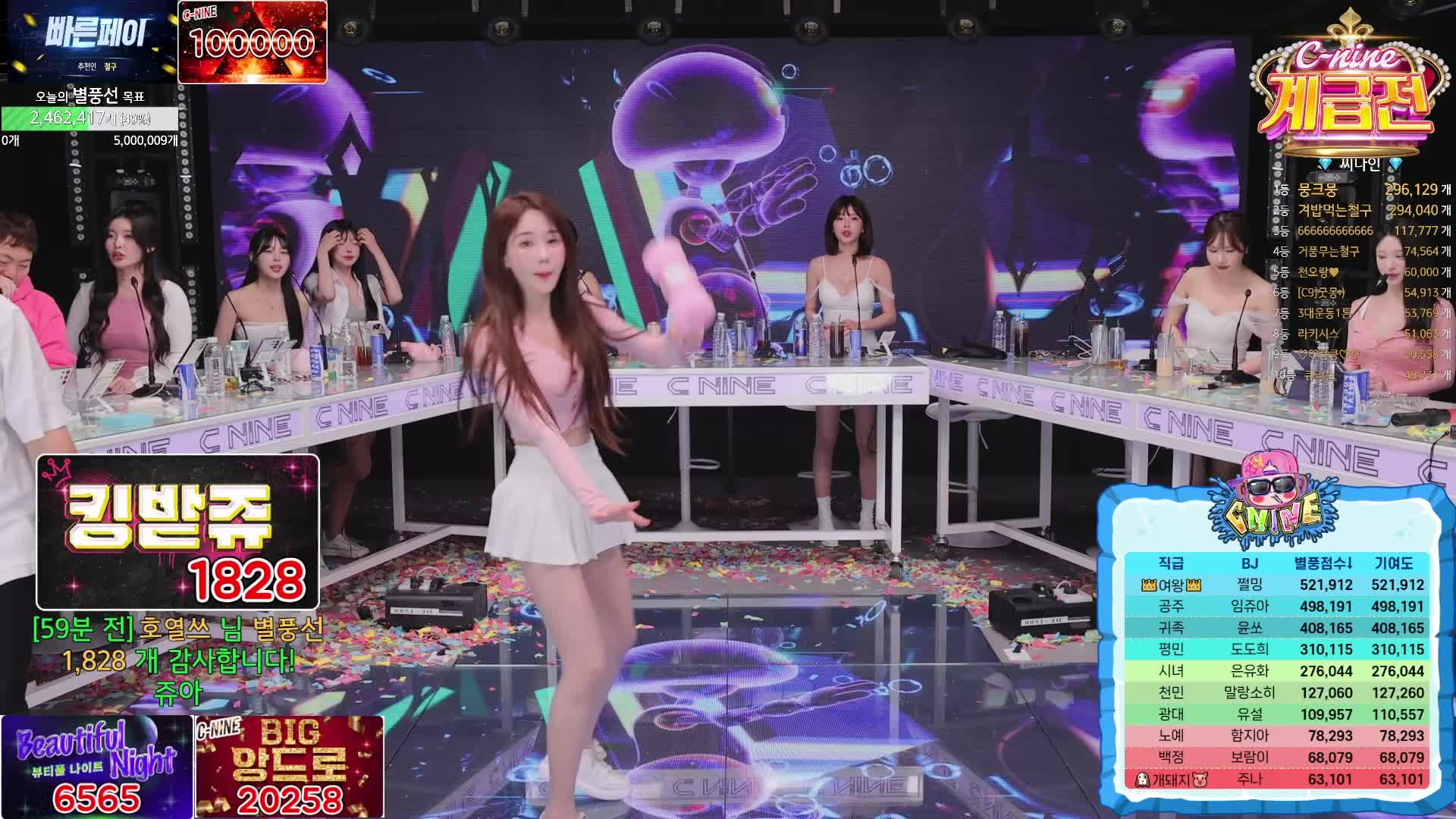 #韩国BJ #韩国女主播 #afreecatv #哲九C9 哲九C9 20240501完整版 全程热舞