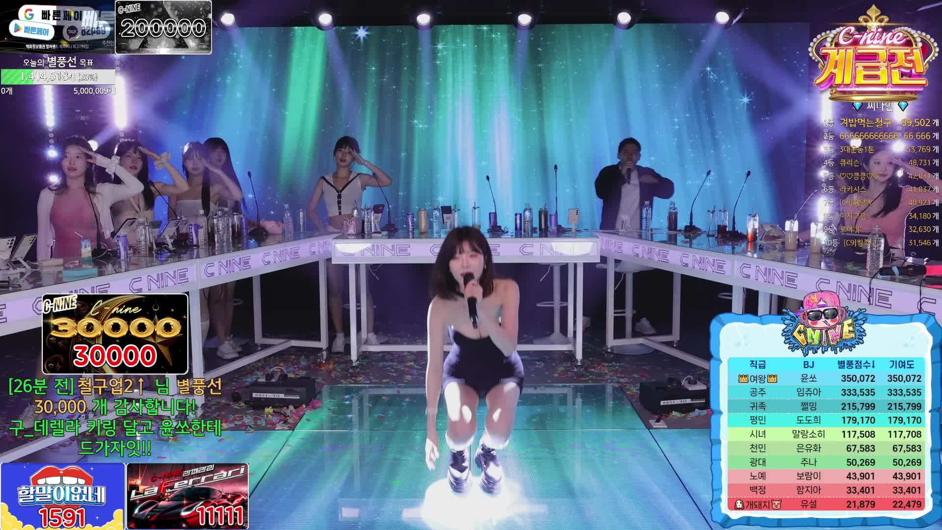 #韩国BJ #韩国女主播 #afreecatv #哲九C9 哲九C9 20240501完整版 全程热舞