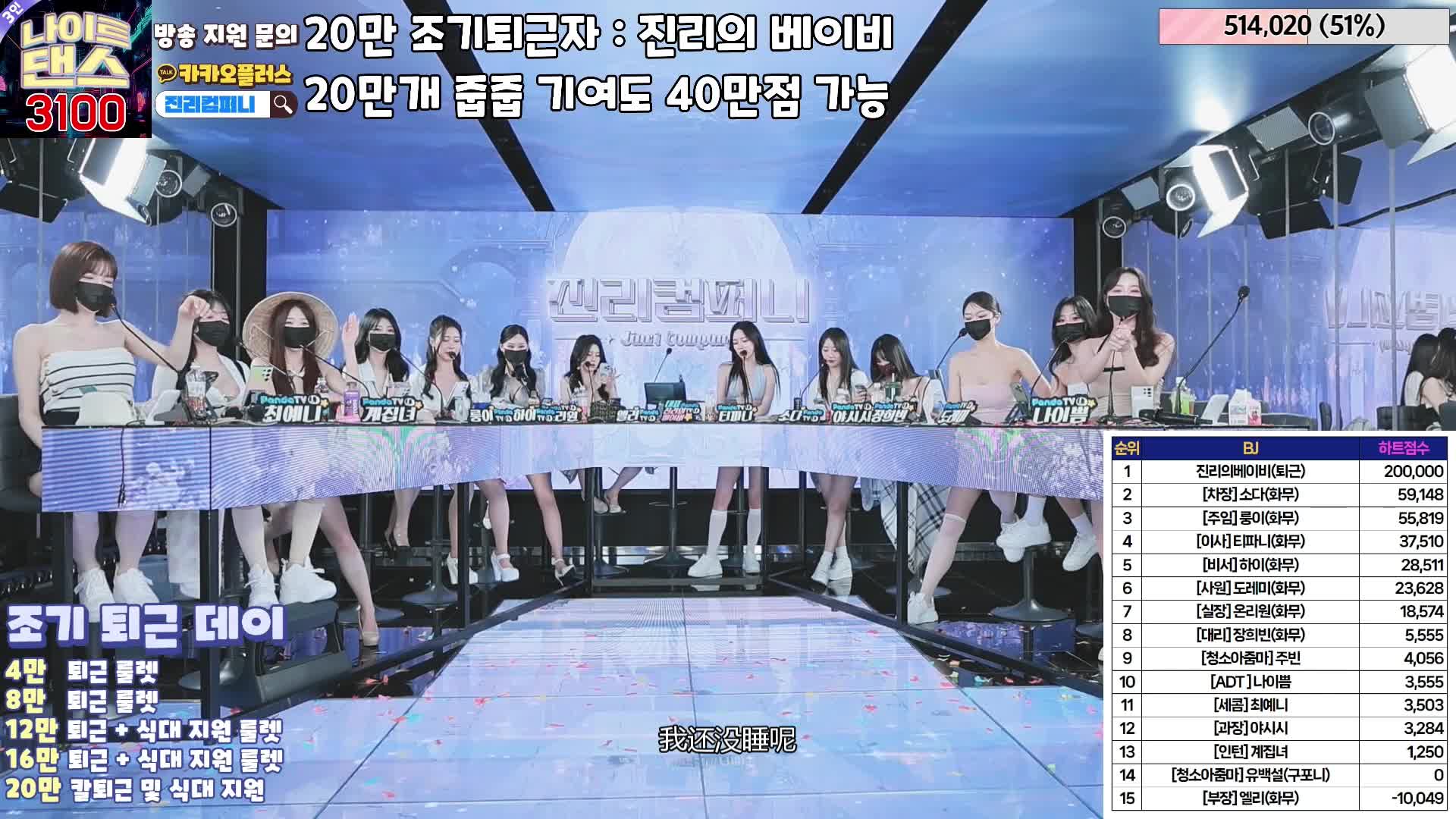 #韩国BJ #韩国女主播 #pandatv #Jinricp #第二季 #Jinricp字幕版 #字幕版 Jinricp 20240513韩国BJ 裸舞巅峰 金日公司 无剪辑完整版 Part2