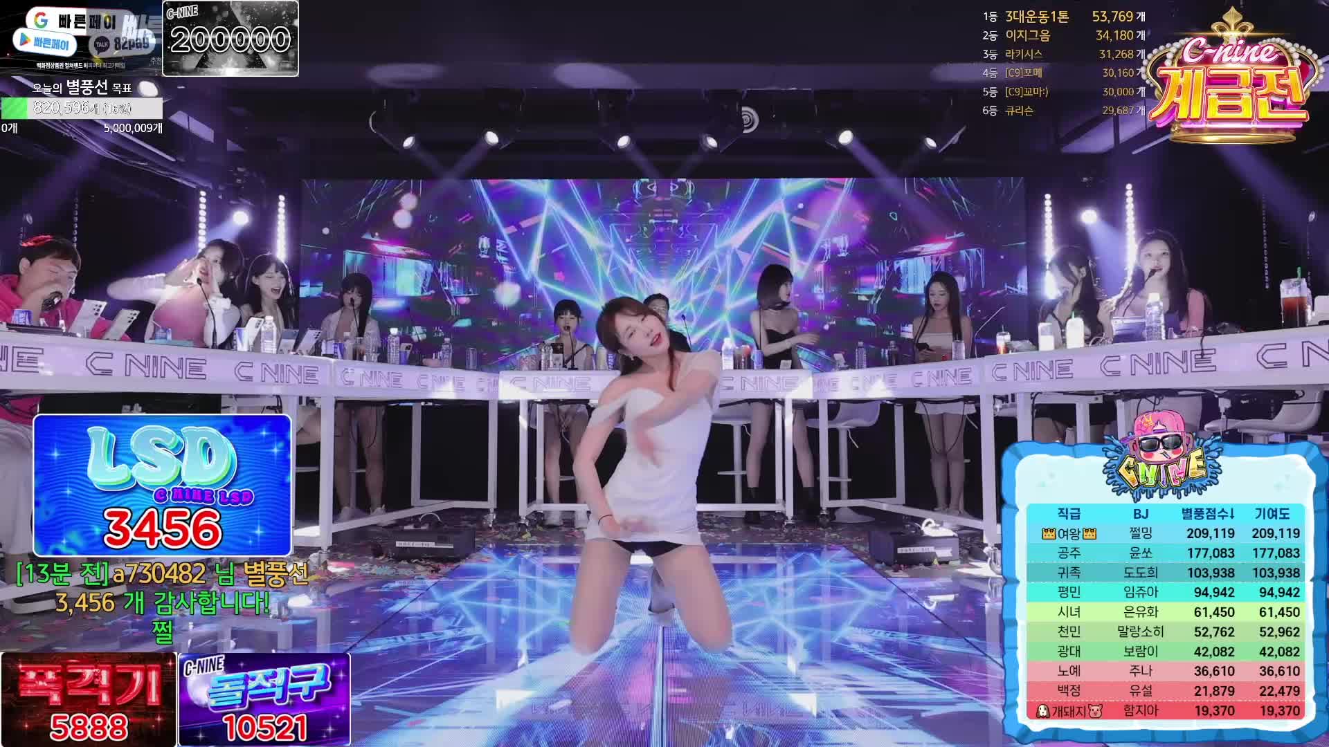 #韩国BJ #韩国女主播 #afreecatv #哲九C9 哲九C9 20240501完整版 全程热舞