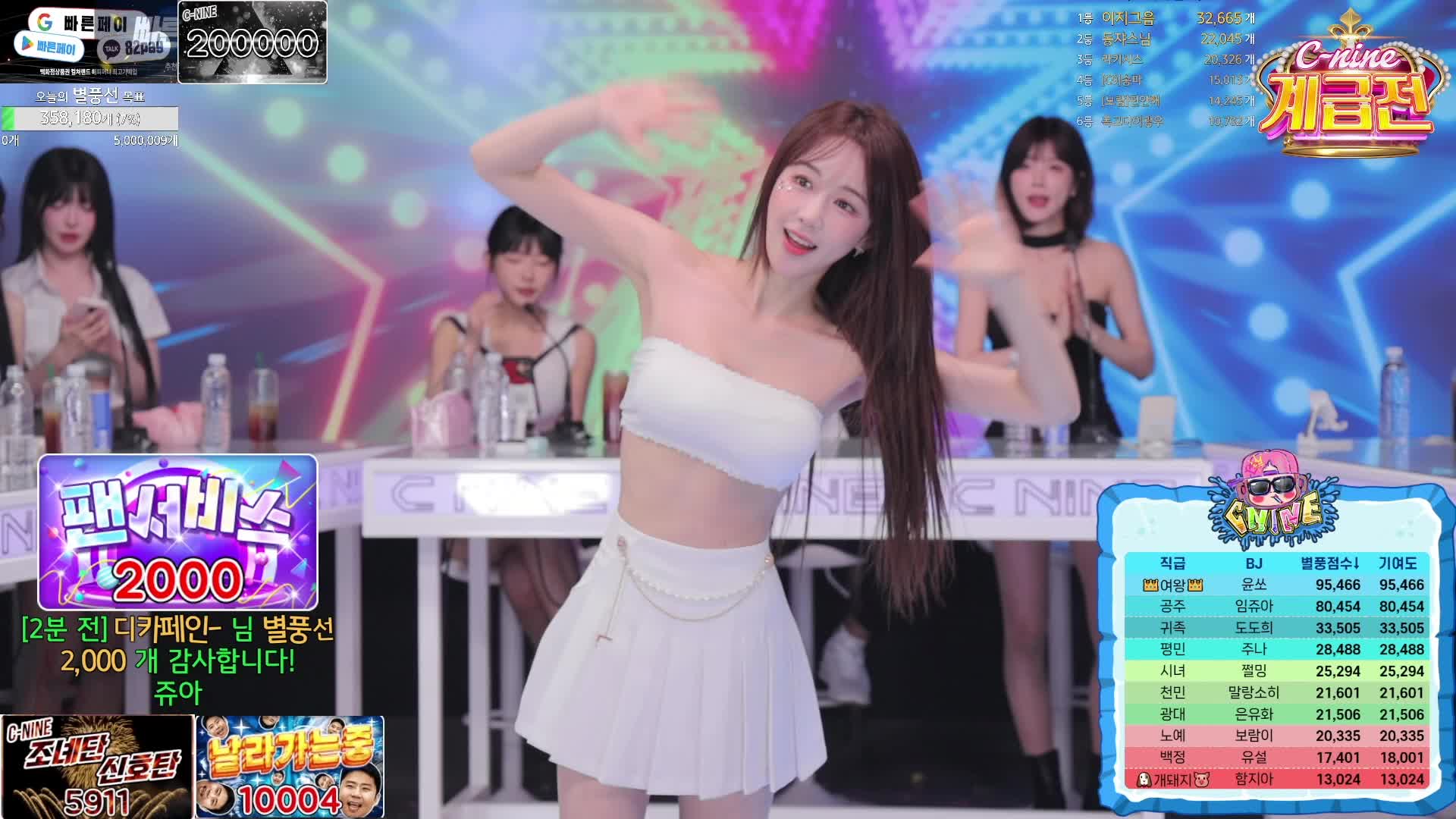 #韩国BJ #韩国女主播 #afreecatv #哲九C9 哲九C9 20240501完整版 全程热舞