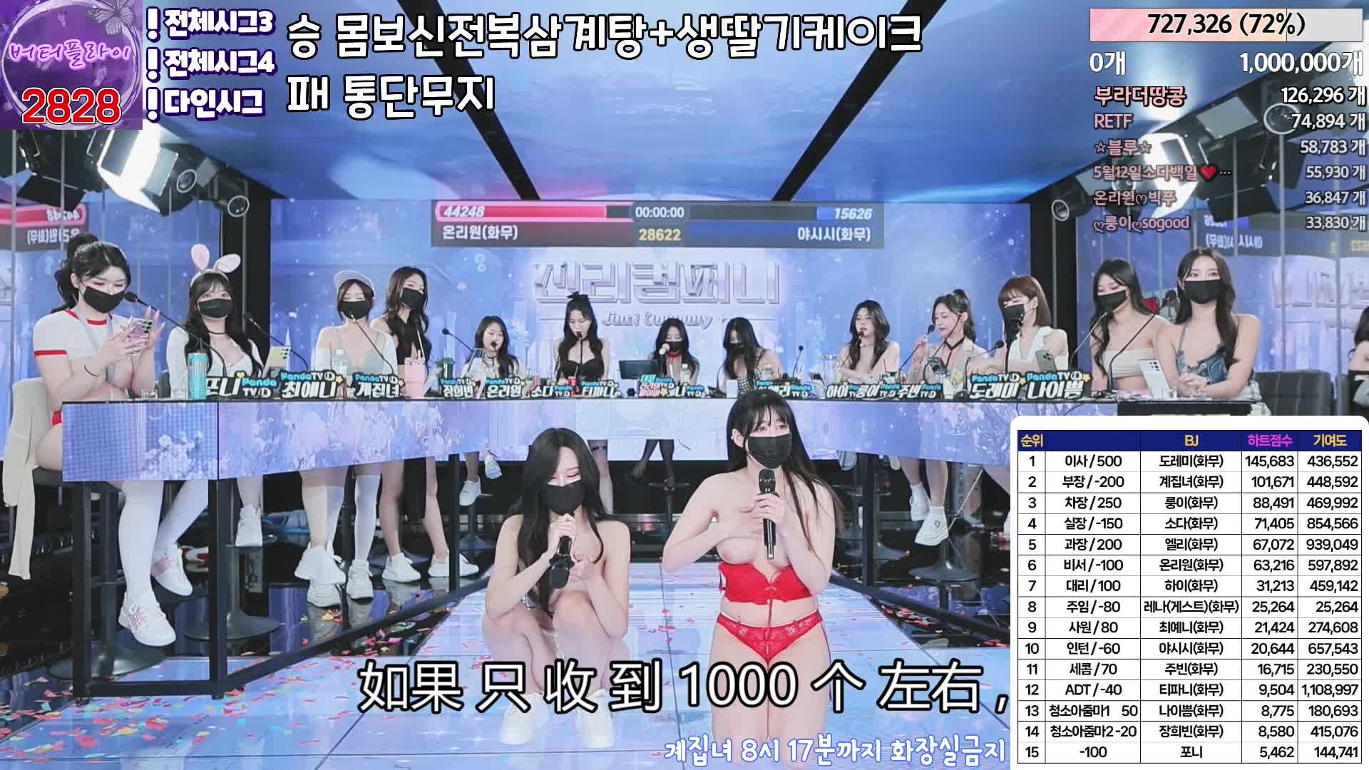 #韩国BJ #韩国女主播 #pandatv #Jinricp #第二季 #Jinricp字幕版 #字幕版 Jinricp 20240508韩国BJ 裸舞巅峰 金日公司 无剪辑完整版 Part 5