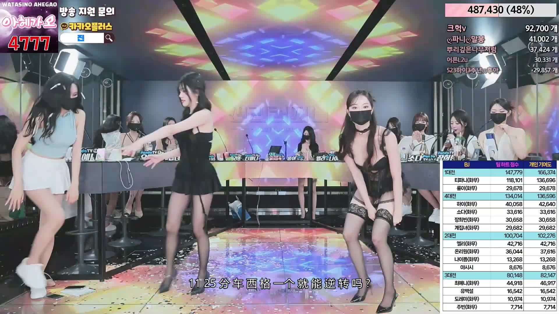 #韩国BJ #韩国女主播 #pandatv #Jinricp #第二季 #Jinricp字幕版 #진리컴퍼 20240524韩国BJ 裸舞巅峰 金日公司 无剪辑完整版 Part3