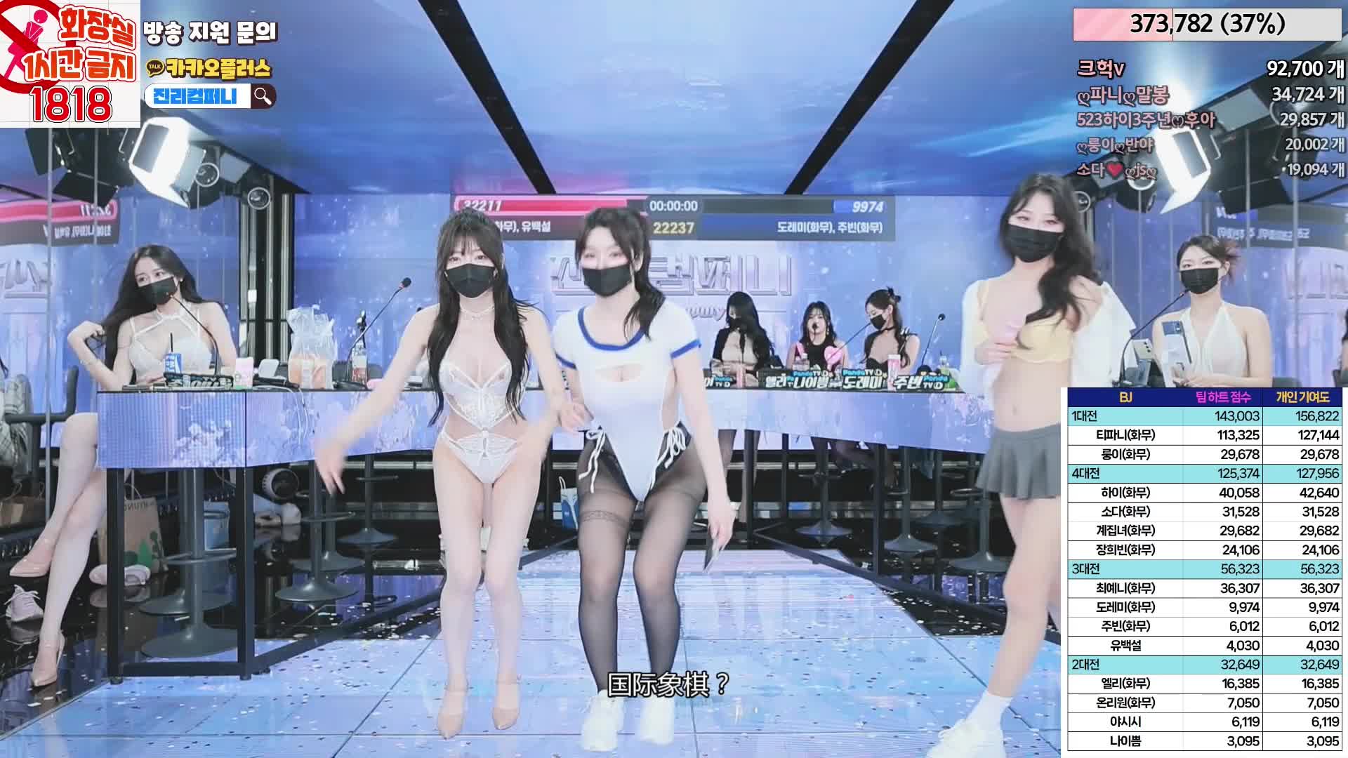 #韩国BJ #韩国女主播 #pandatv #Jinricp #第二季 #Jinricp字幕版 #진리컴퍼 20240524韩国BJ 裸舞巅峰 金日公司 无剪辑完整版 Part2