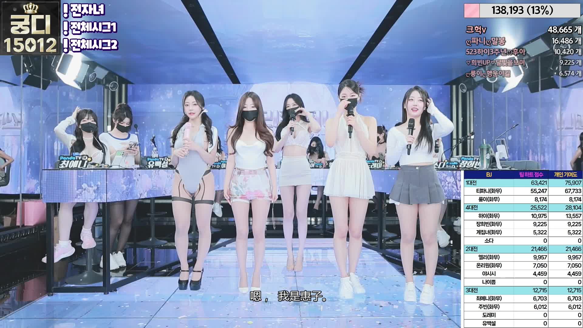 #韩国BJ #韩国女主播 #pandatv #Jinricp #第二季 #Jinricp字幕版 #진리컴퍼 20240524韩国BJ 裸舞巅峰 金日公司 无剪辑完整版 Part2
