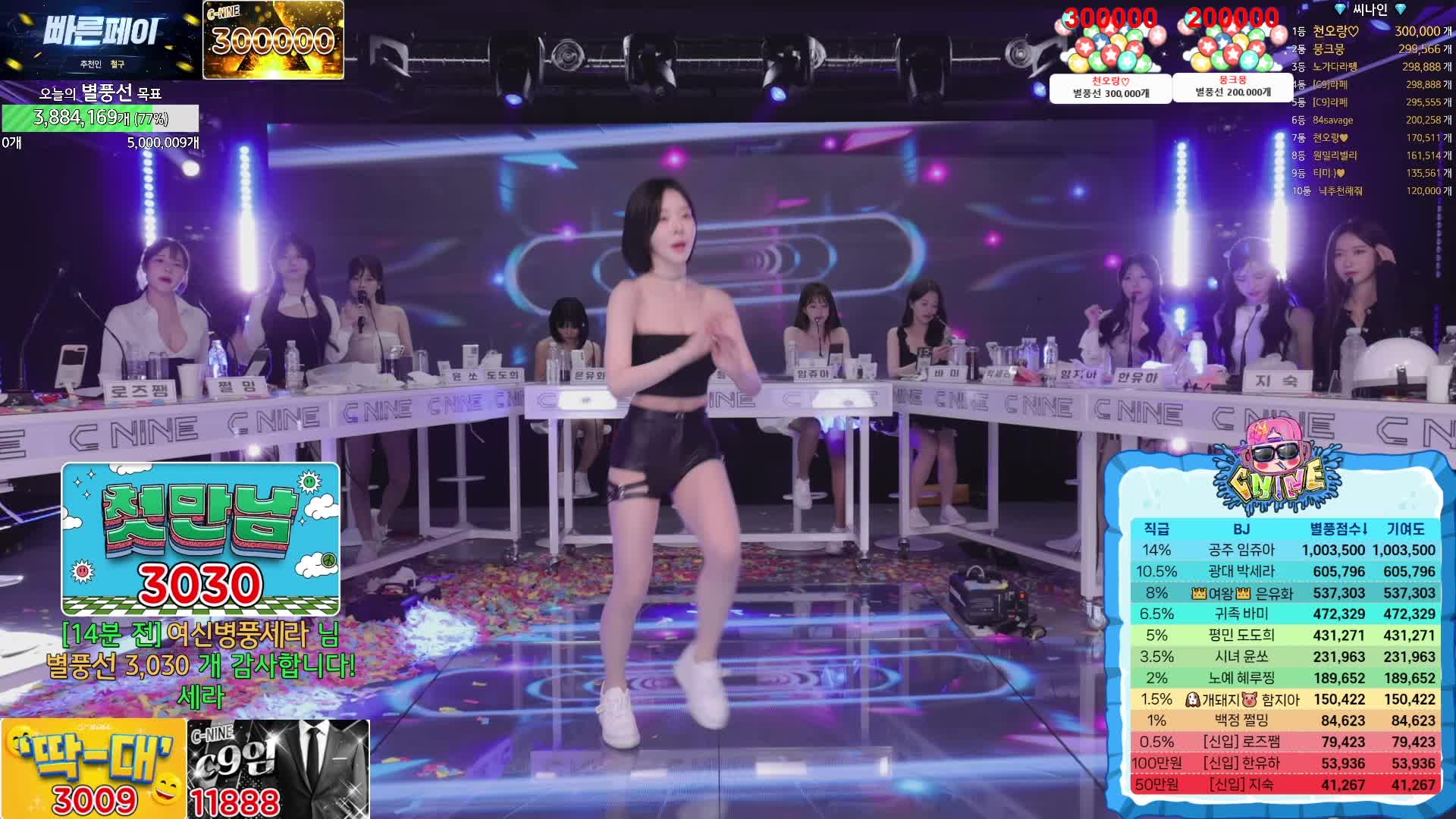 #韩国BJ #韩国女主播 #afreecatv #哲九C9 新成员加入 @ikan_live 2024-06-09 全程热舞 2