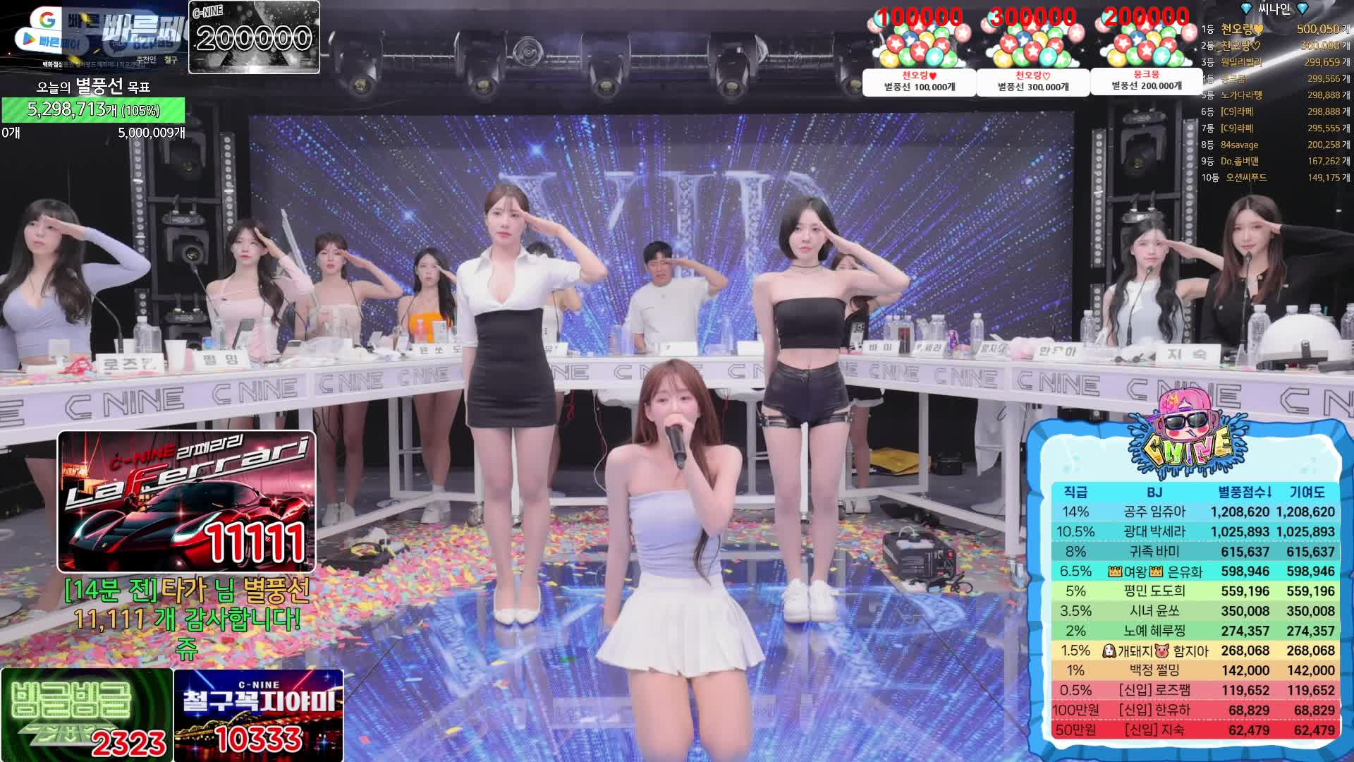 #韩国BJ #韩国女主播 #afreecatv #哲九C9 新成员加入 @ikan_live 2024-06-09 全程热舞 2