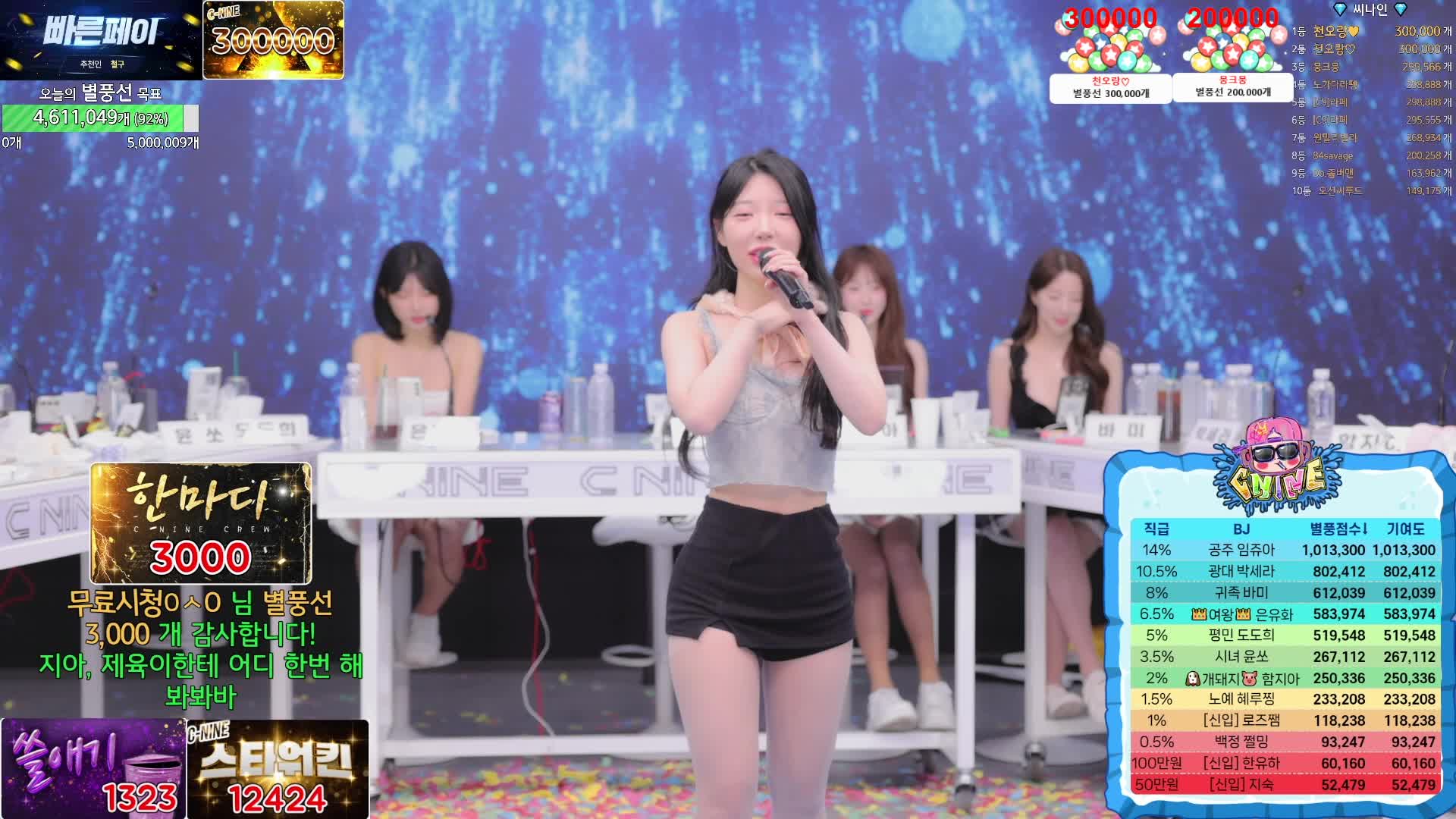 #韩国BJ #韩国女主播 #afreecatv #哲九C9 新成员加入 @ikan_live 2024-06-09 全程热舞 2