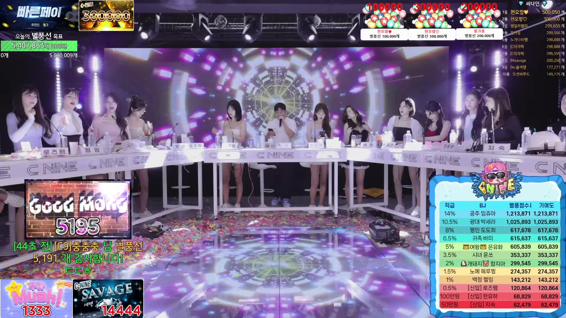 #韩国BJ #韩国女主播 #afreecatv #哲九C9 新成员加入 @ikan_live 2024-06-09 全程热舞 2