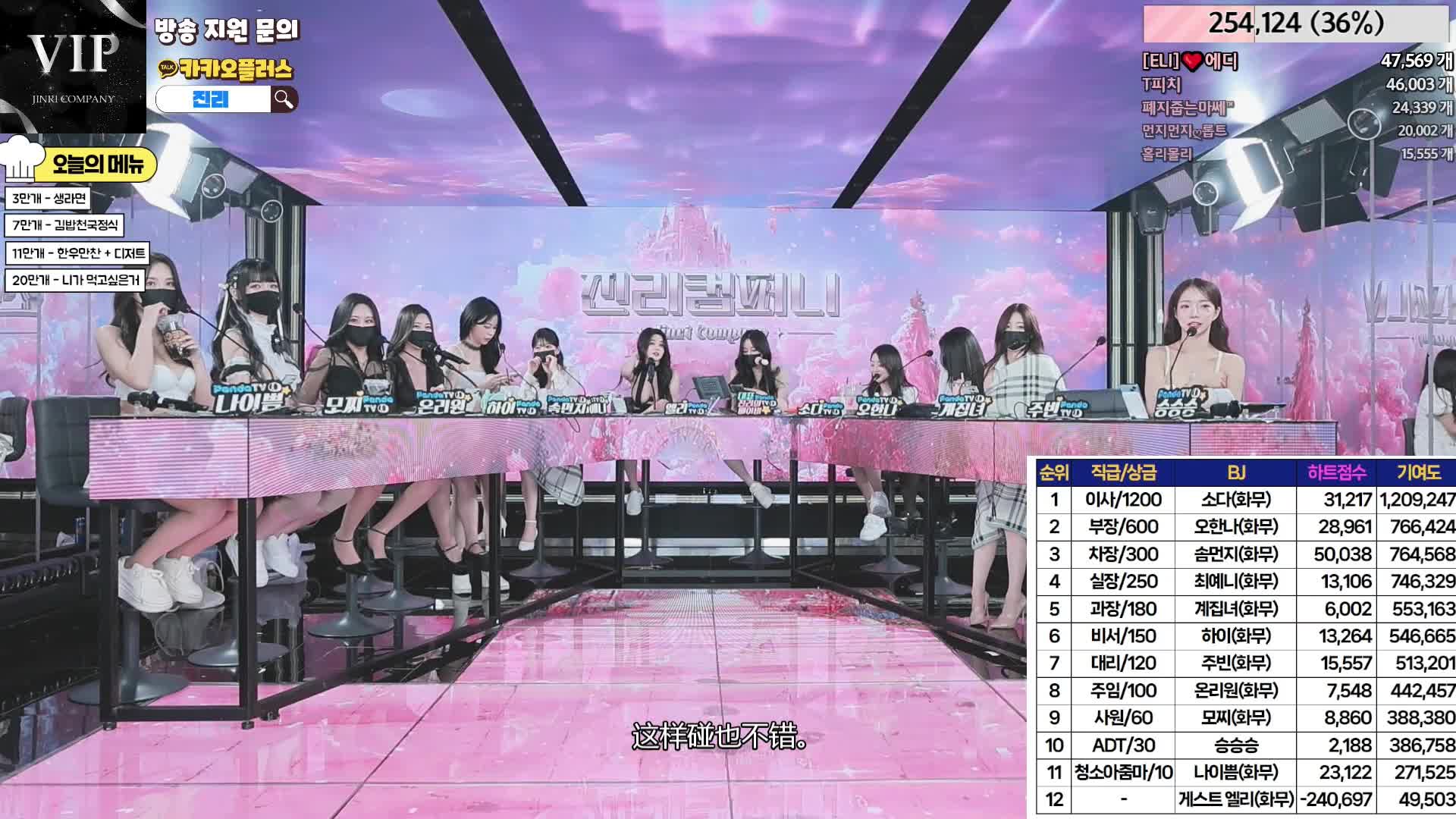 #jinricp #진리컴퍼니 #中文字幕(机翻) #番外篇 2024-06-12@ikan_live 无剪辑完整版 Part2