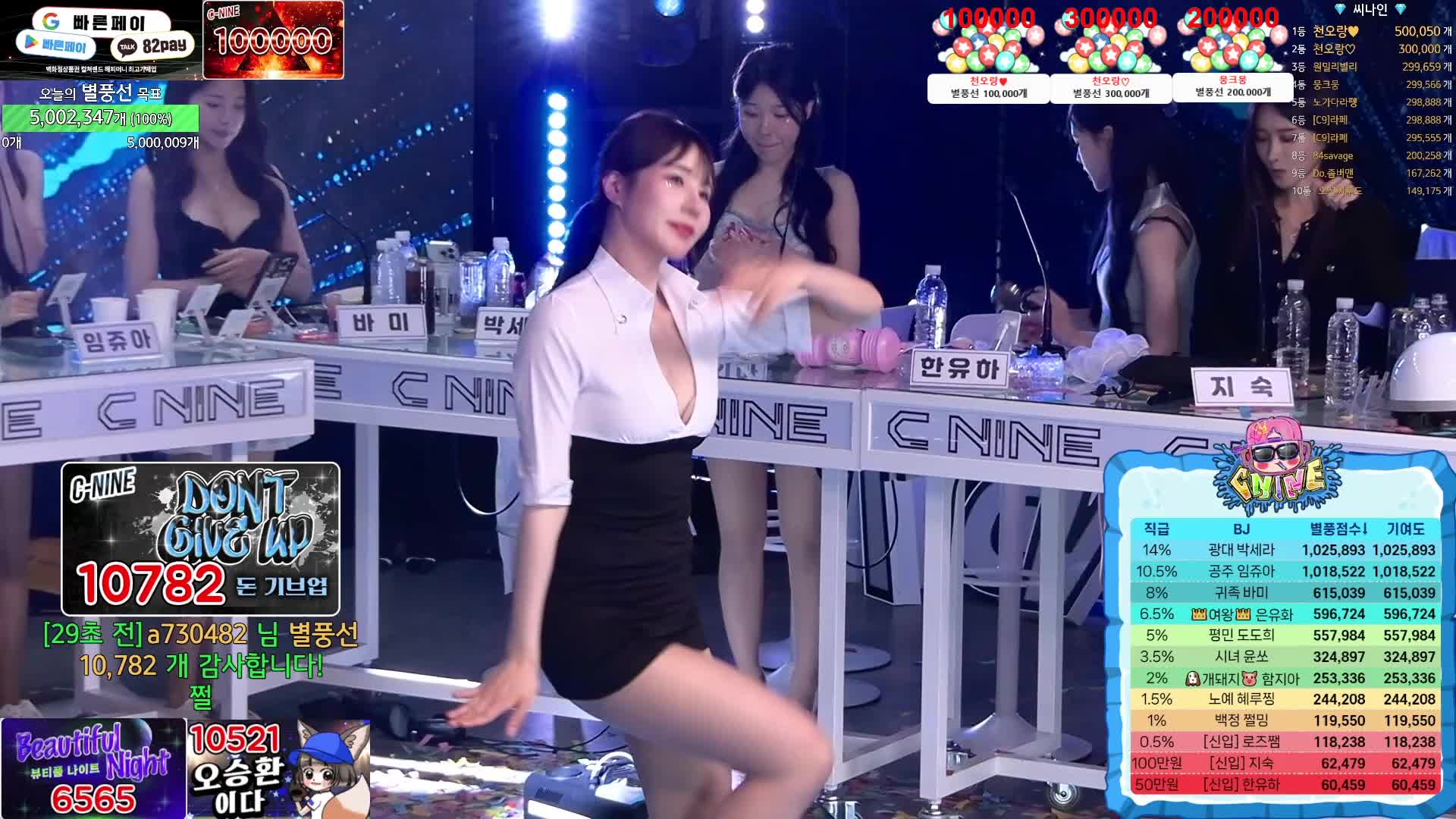#韩国BJ #韩国女主播 #afreecatv #哲九C9 新成员加入 @ikan_live 2024-06-09 全程热舞 2