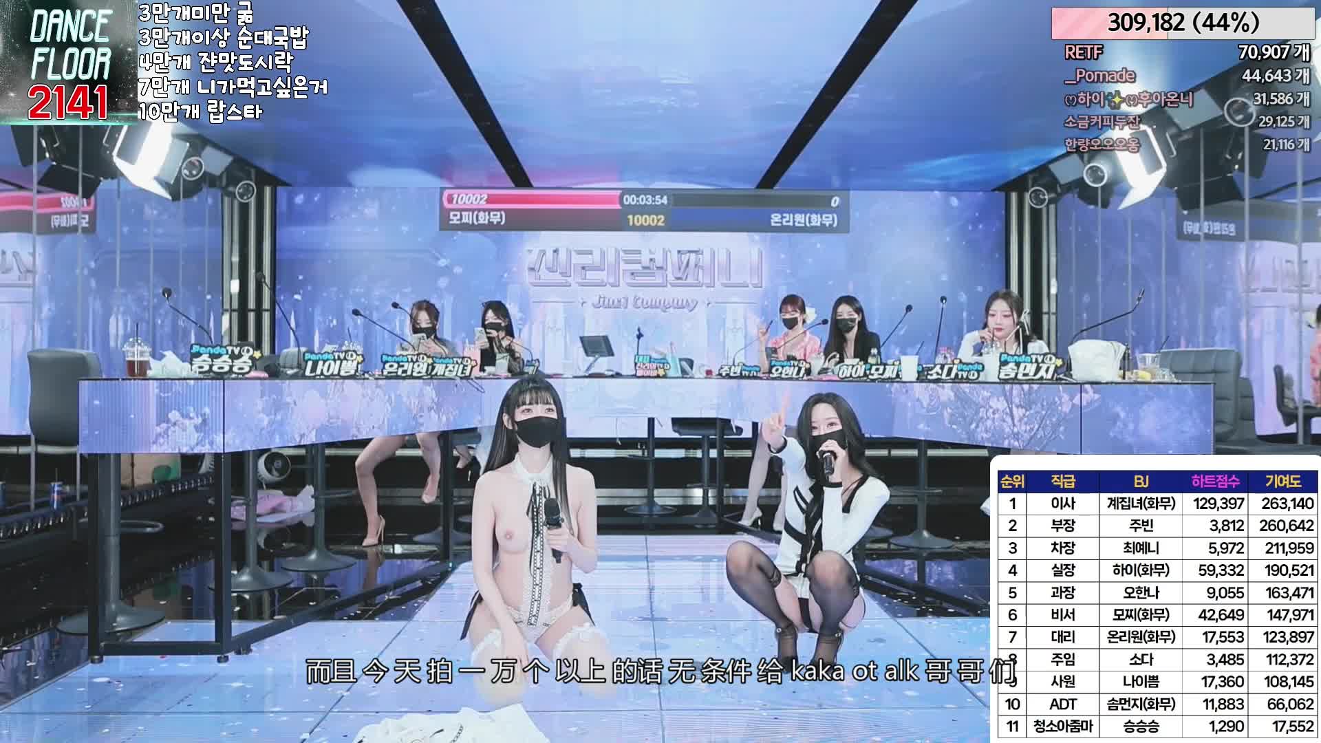 #jinricp #진리컴퍼니 #中文字幕(机翻) #番外篇 2024-06-05@ikan_live 无剪辑完整版 Part2