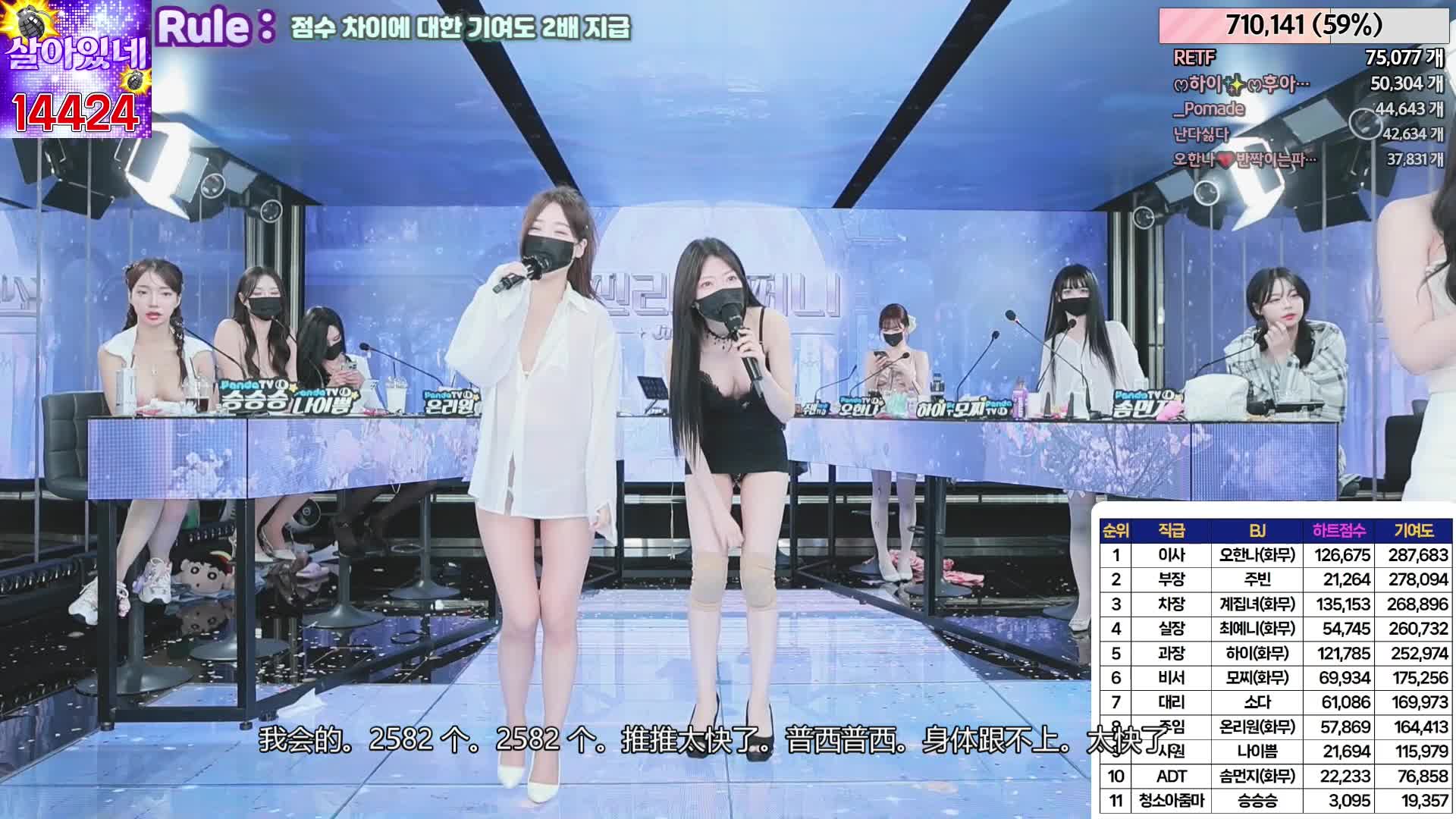 #jinricp #진리컴퍼니 #中文字幕(机翻) #番外篇 2024-06-05@ikan_live 无剪辑完整版 Part4