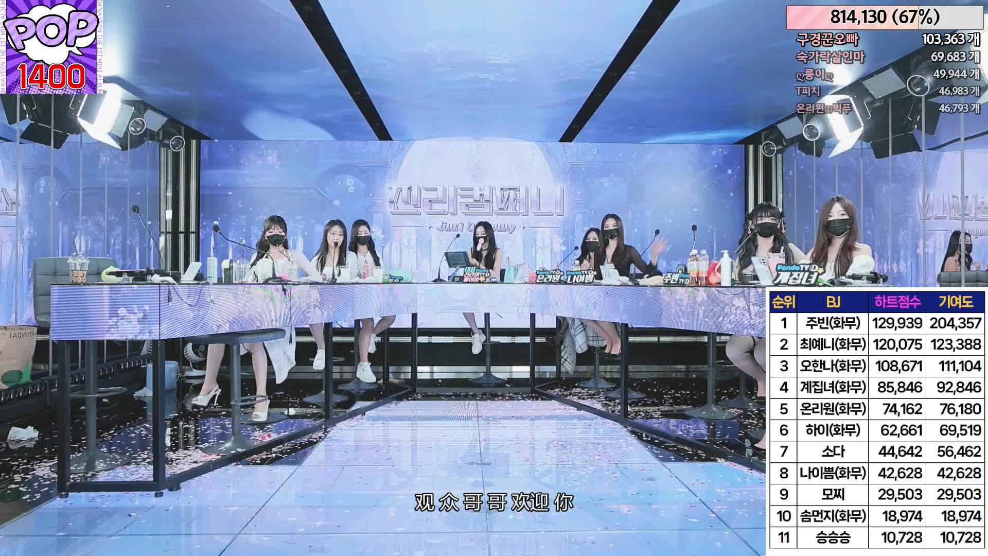 #jinricp #진리컴퍼니 #中文字幕(机翻) #番外篇 2024-06-03@ikan_live 无剪辑完整版 Part5