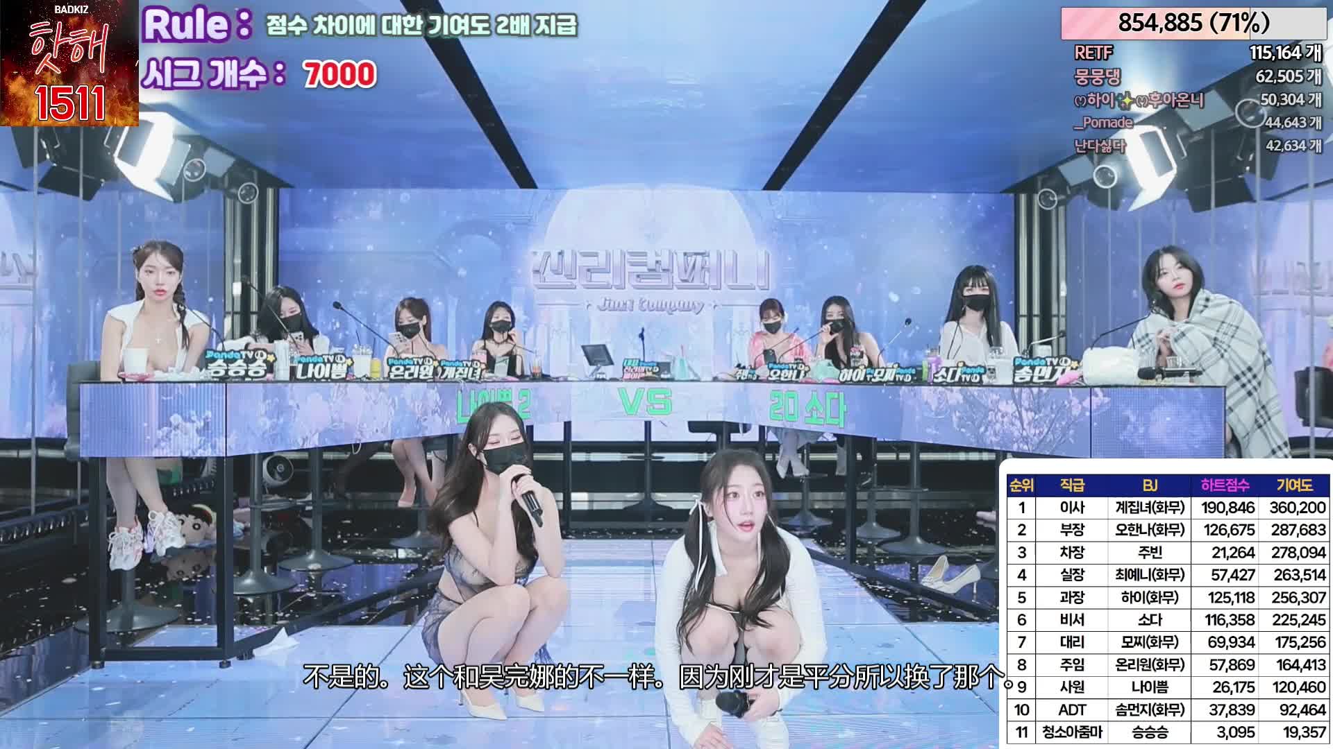 #jinricp #진리컴퍼니 #中文字幕(机翻) #番外篇 2024-06-05@ikan_live 无剪辑完整版 Part4
