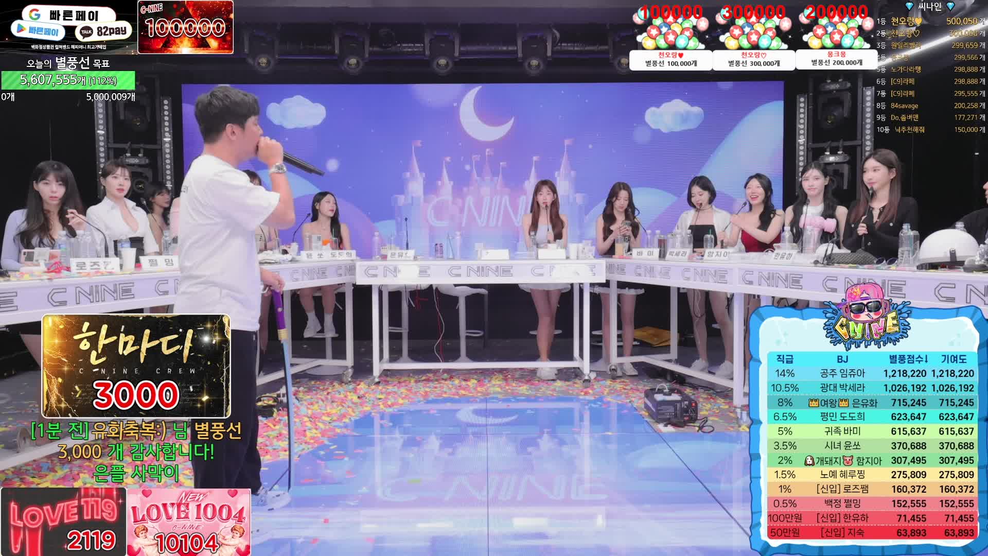 #韩国BJ #韩国女主播 #afreecatv #哲九C9 新成员加入 @ikan_live 2024-06-09 全程热舞 3喜欢请点赞支持下 ️助力频道