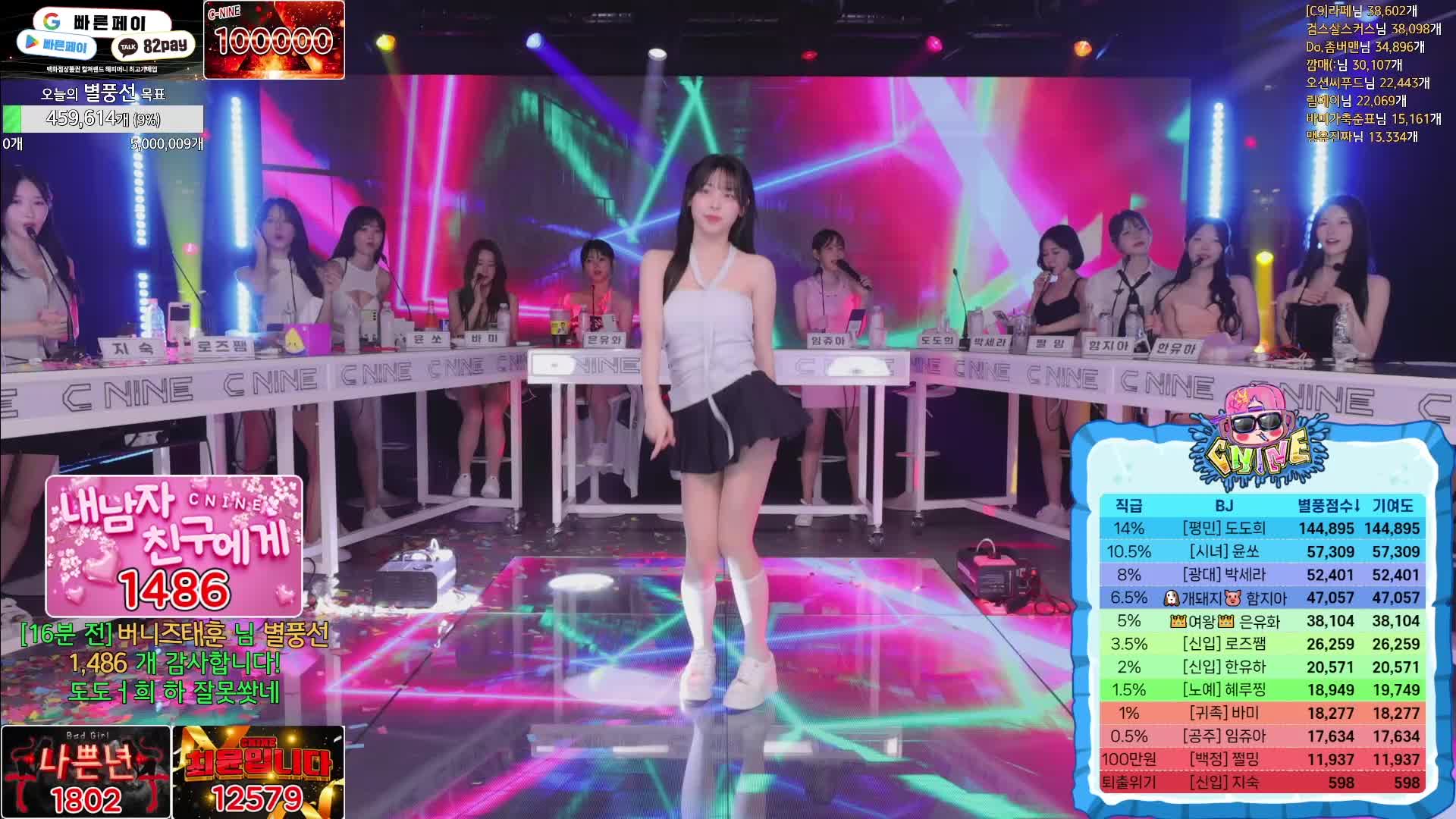 #韩国BJ #韩国女主播 #afreecatv #哲九C9 开除罚球战 @ikan_live 2024-06-20 全程热舞 Part1喜欢请点赞支持下 ️助力频道
