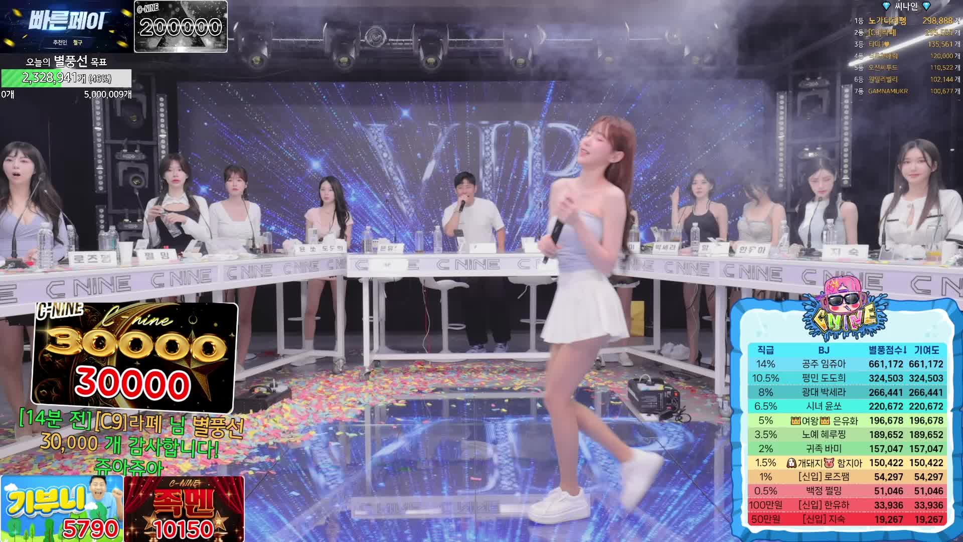 #韩国BJ #韩国女主播 #afreecatv #哲九C9 新成员加入 @ikan_live 2024-06-09 全程热舞 1