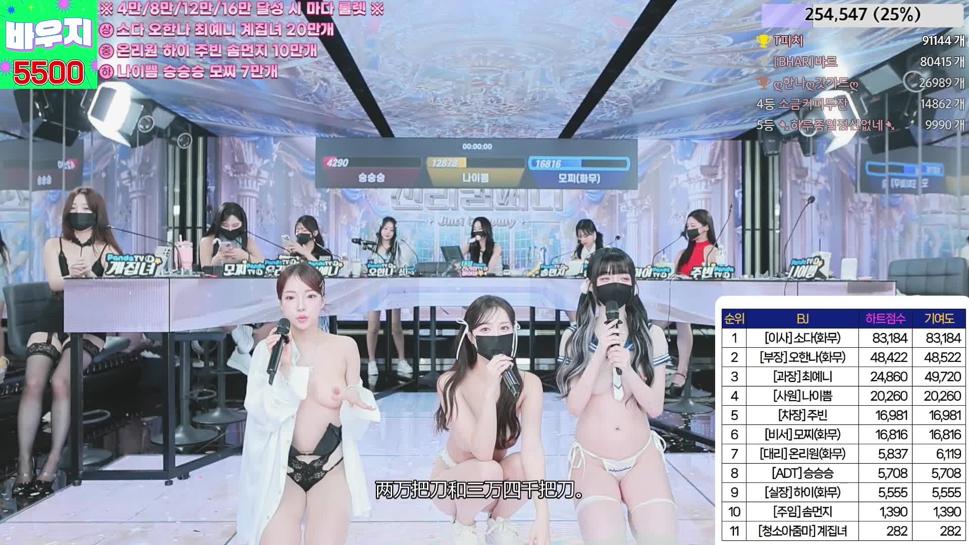 #jinricp #진리컴퍼니 #中文字幕(机翻) #番外篇 2024-06-10@ikan_live 无剪辑完整版 Part2