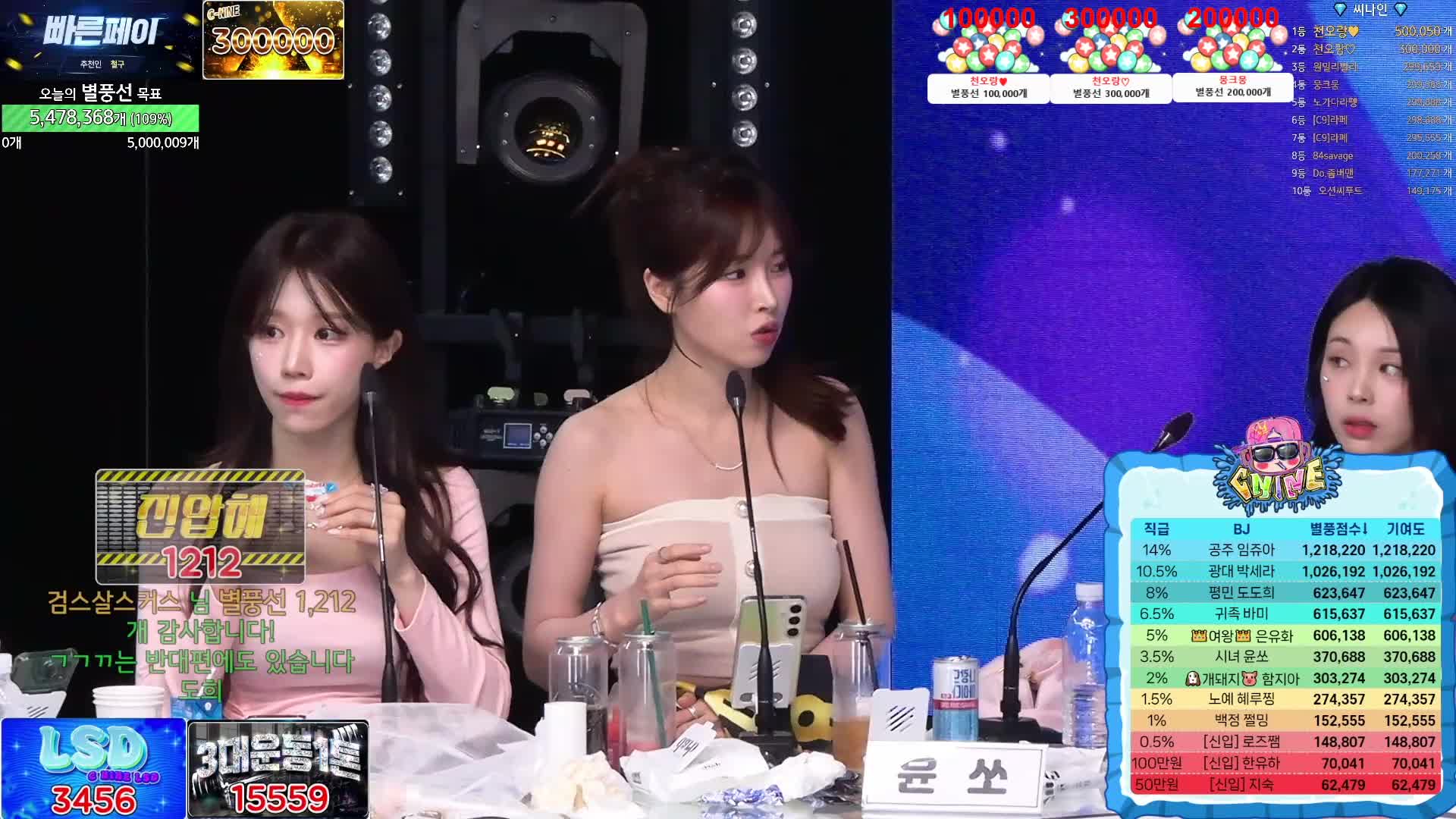 #韩国BJ #韩国女主播 #afreecatv #哲九C9 新成员加入 @ikan_live 2024-06-09 全程热舞 2