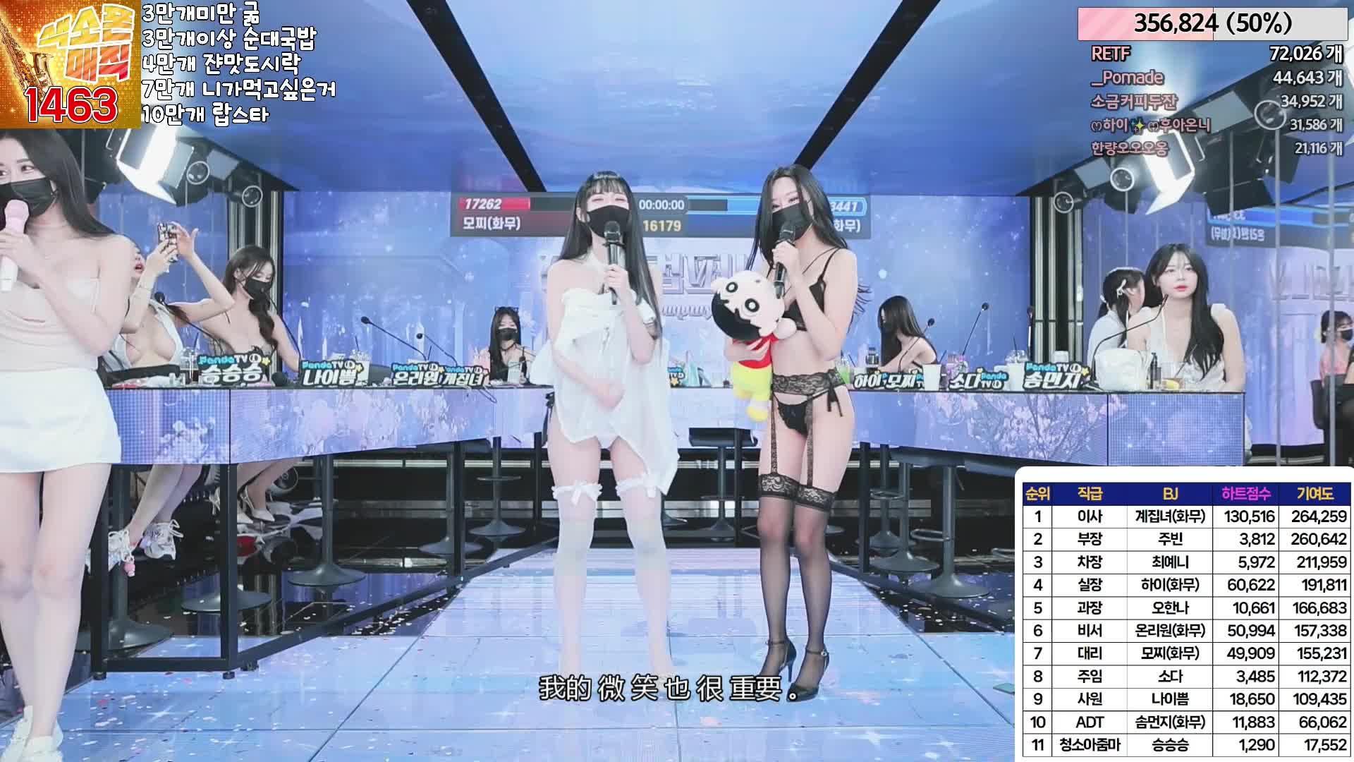 #jinricp #진리컴퍼니 #中文字幕(机翻) #番外篇 2024-06-05@ikan_live 无剪辑完整版 Part3