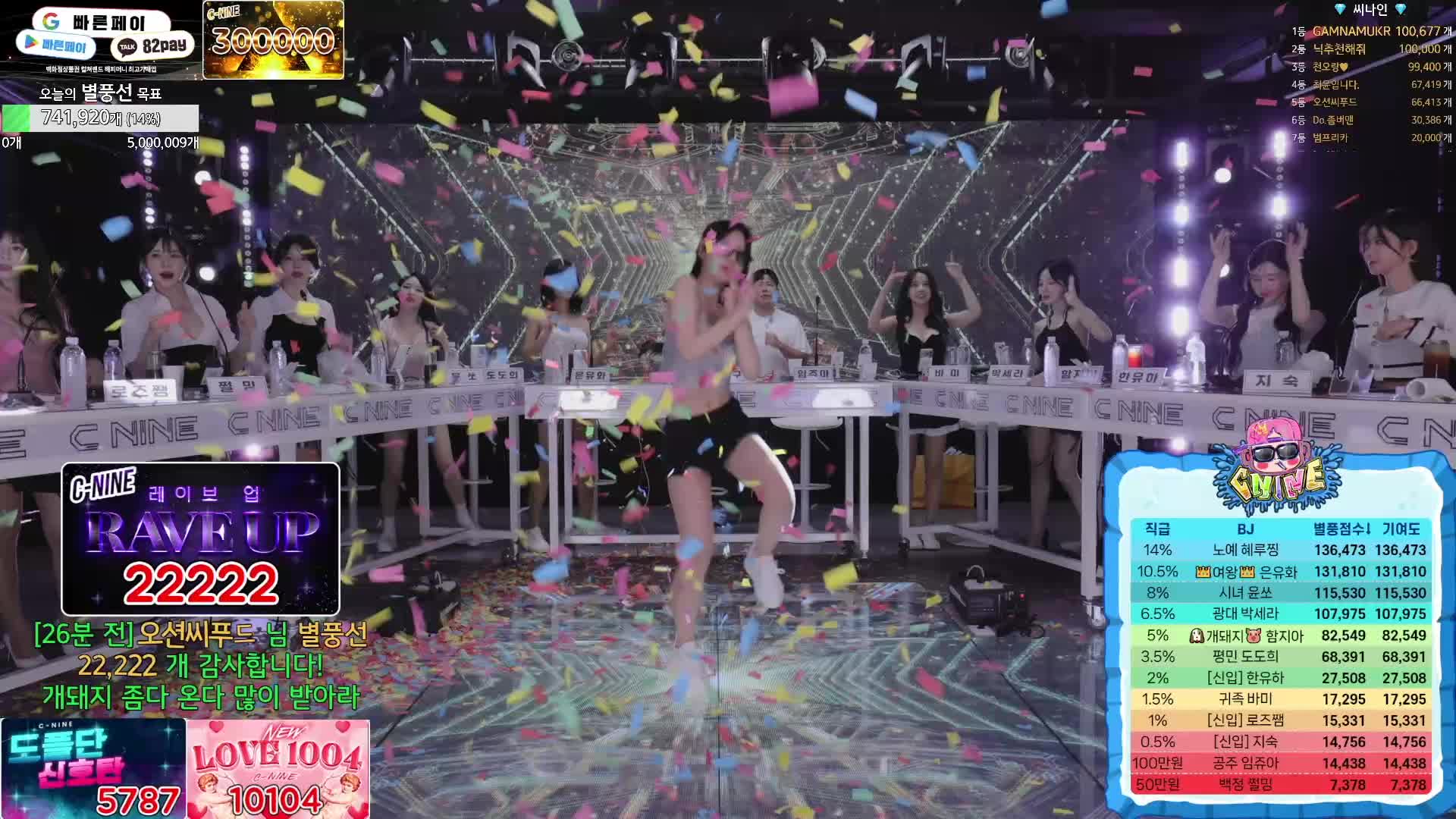 #韩国BJ #韩国女主播 #afreecatv #哲九C9 新成员加入 @ikan_live 2024-06-09 全程热舞 1