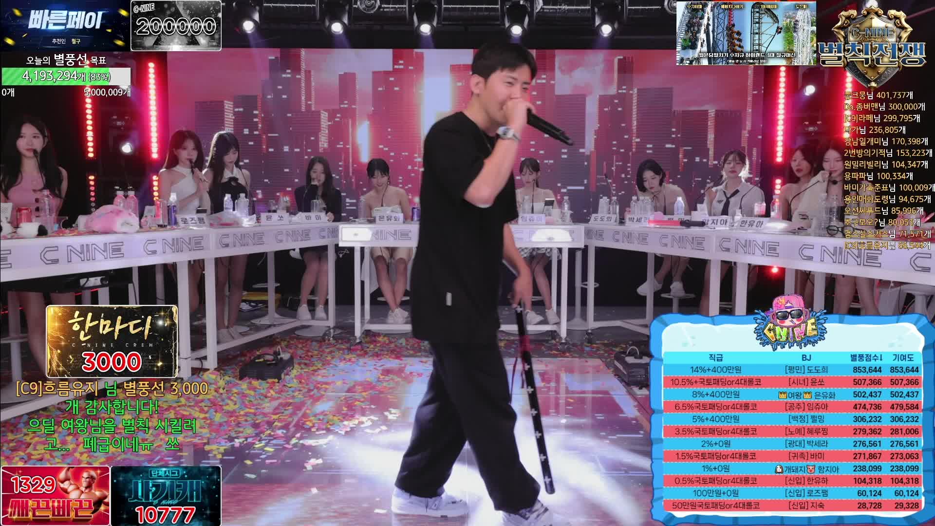 #韩国BJ #韩国女主播 #afreecatv #哲九C9 开除罚球战 @ikan_live 2024-06-20 全程热舞 Part3喜欢请点赞支持下 ️助力频道