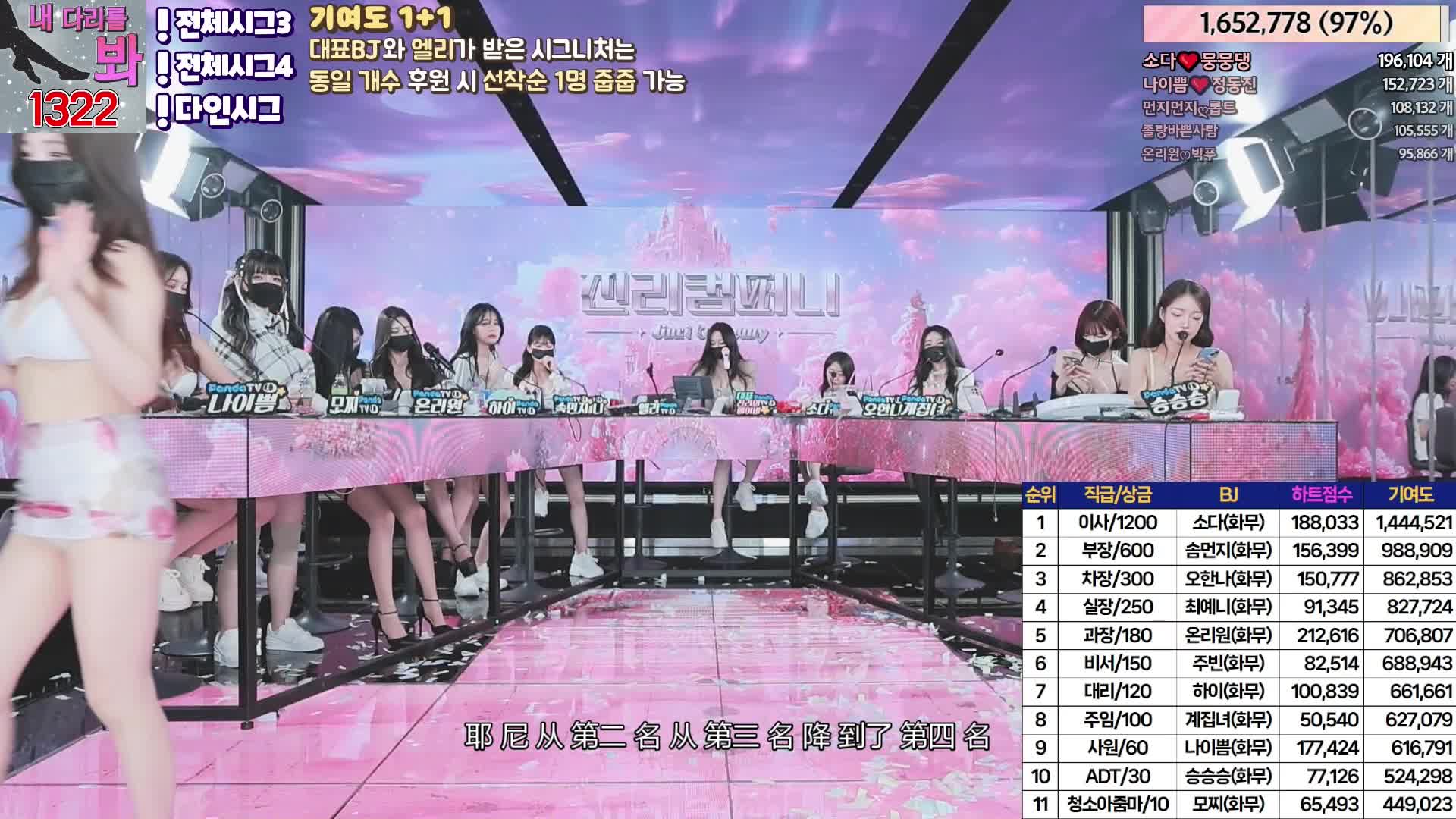 #jinricp #진리컴퍼니 #中文字幕(机翻) #番外篇 2024-06-12@ikan_live 无剪辑完整版 Part4