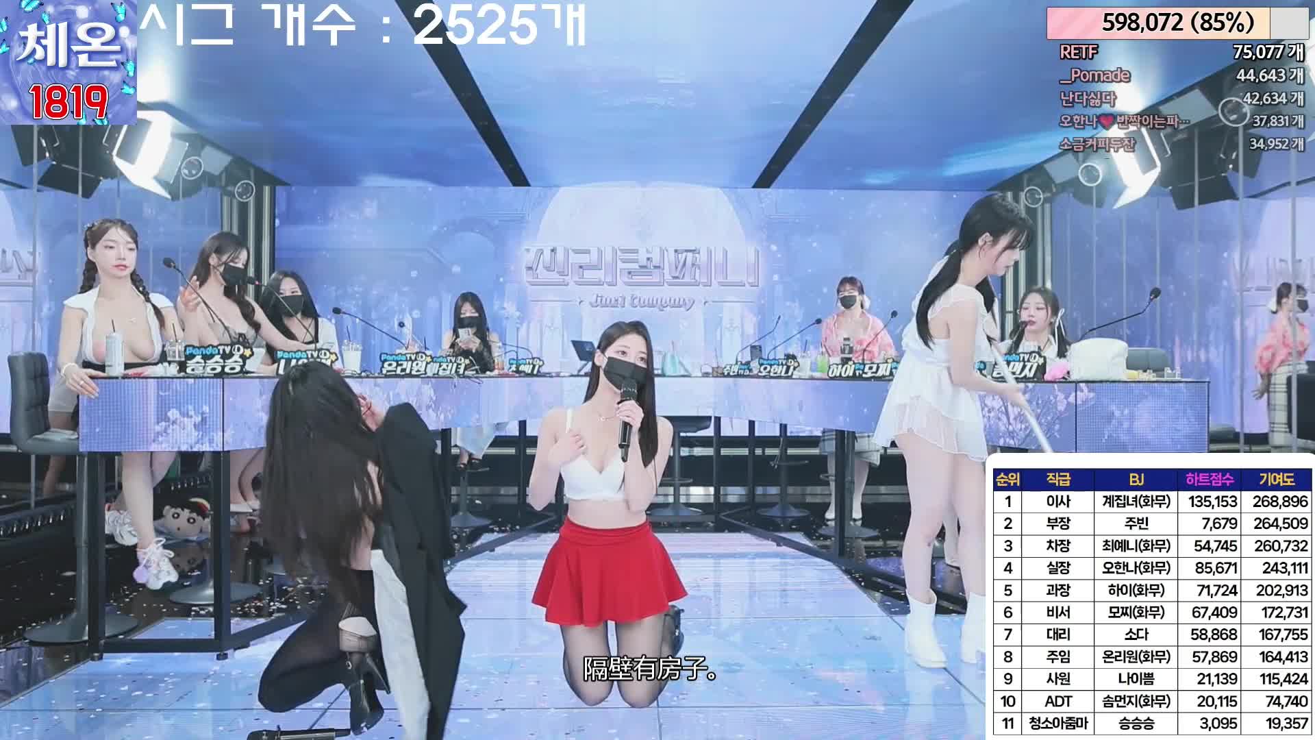#jinricp #진리컴퍼니 #中文字幕(机翻) #番外篇 2024-06-05@ikan_live 无剪辑完整版 Part3