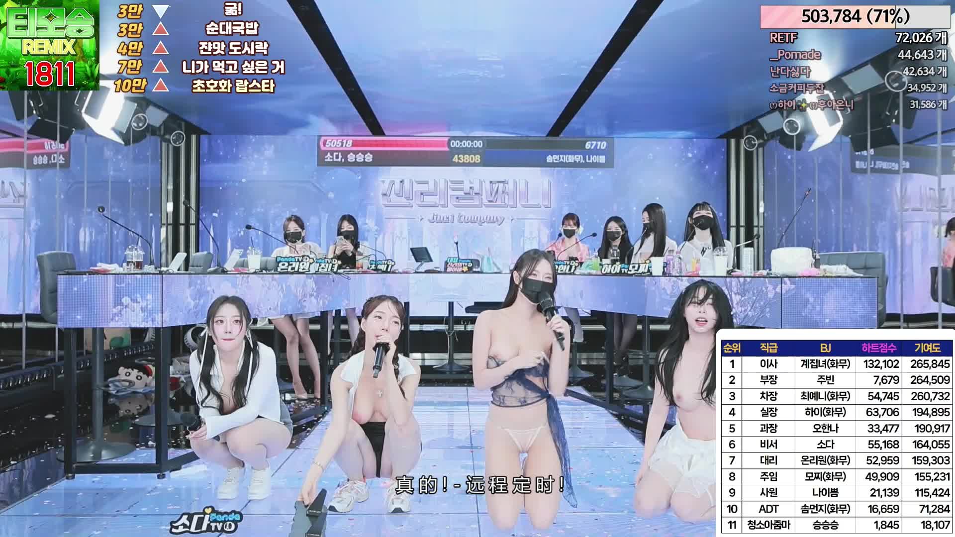#jinricp #진리컴퍼니 #中文字幕(机翻) #番外篇 2024-06-05@ikan_live 无剪辑完整版 Part3