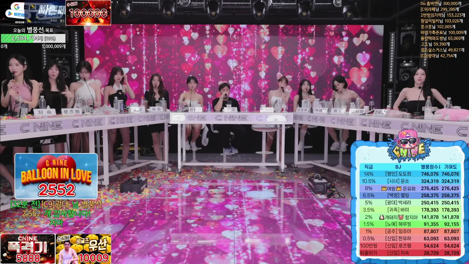 #韩国BJ #韩国女主播 #afreecatv #哲九C9 开除罚球战 @ikan_live 2024-06-20 全程热舞 Part2喜欢请点赞支持下 ️助力频道