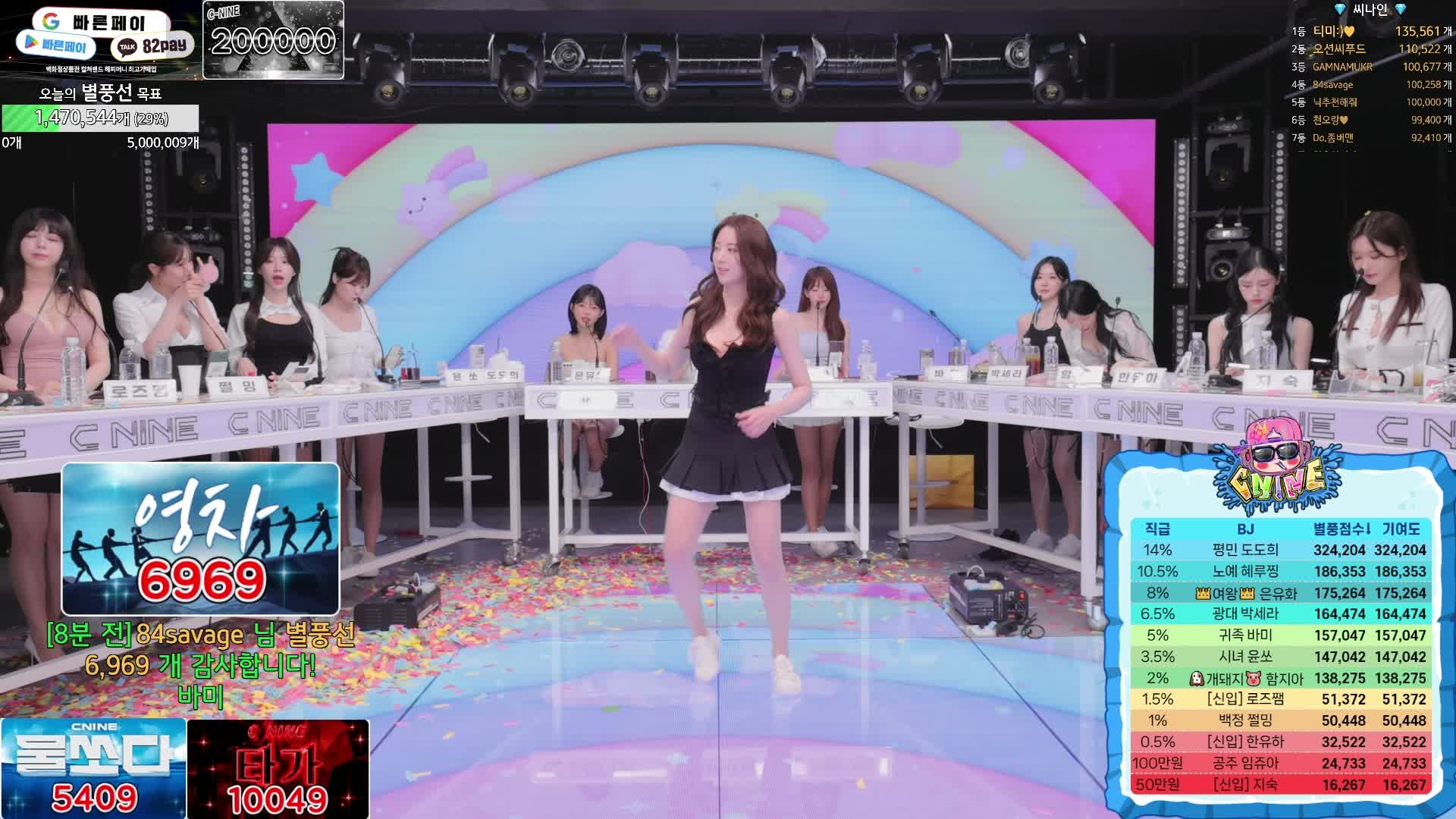 #韩国BJ #韩国女主播 #afreecatv #哲九C9 新成员加入 @ikan_live 2024-06-09 全程热舞 1