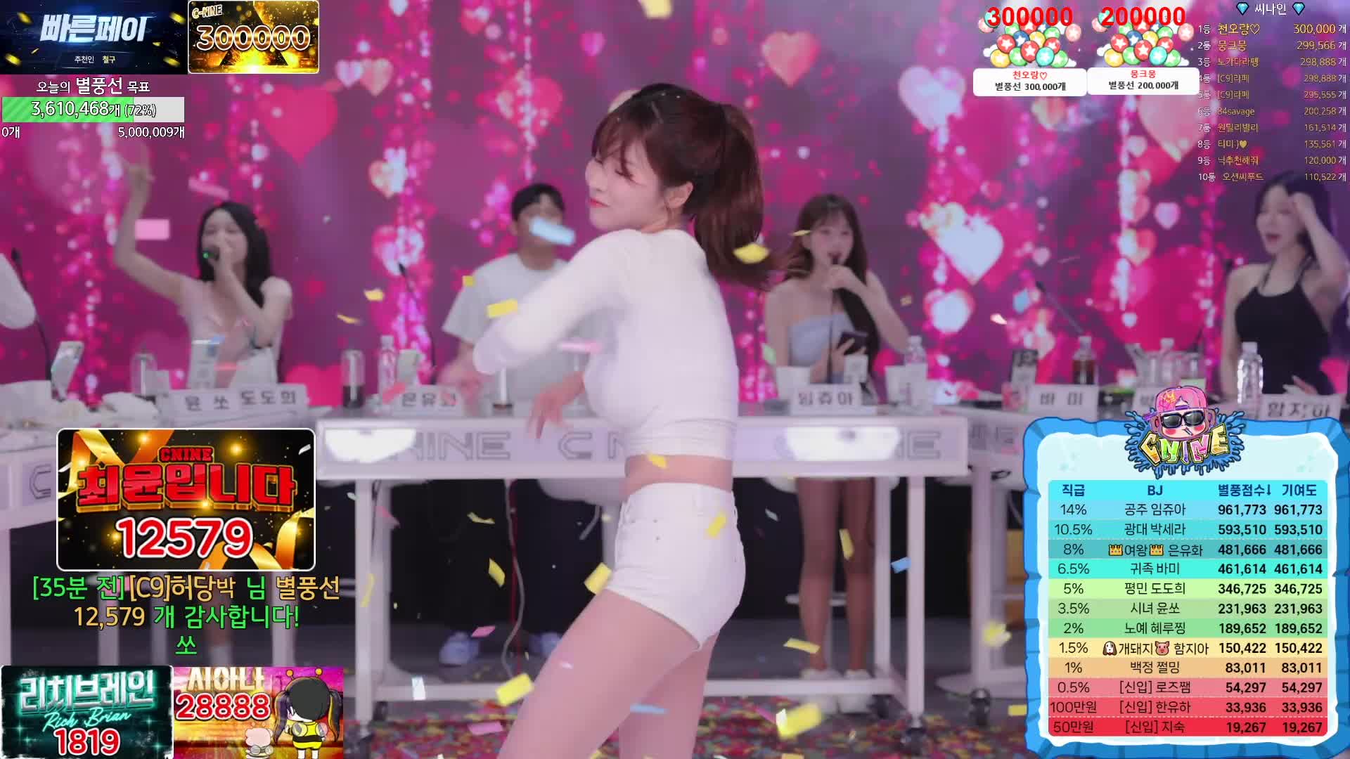 #韩国BJ #韩国女主播 #afreecatv #哲九C9 新成员加入 @ikan_live 2024-06-09 全程热舞 1