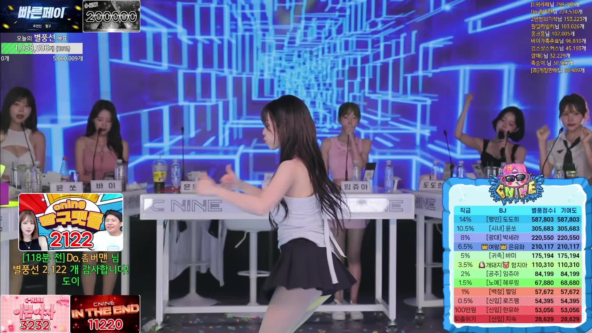 #韩国BJ #韩国女主播 #afreecatv #哲九C9 开除罚球战 @ikan_live 2024-06-20 全程热舞 Part1喜欢请点赞支持下 ️助力频道