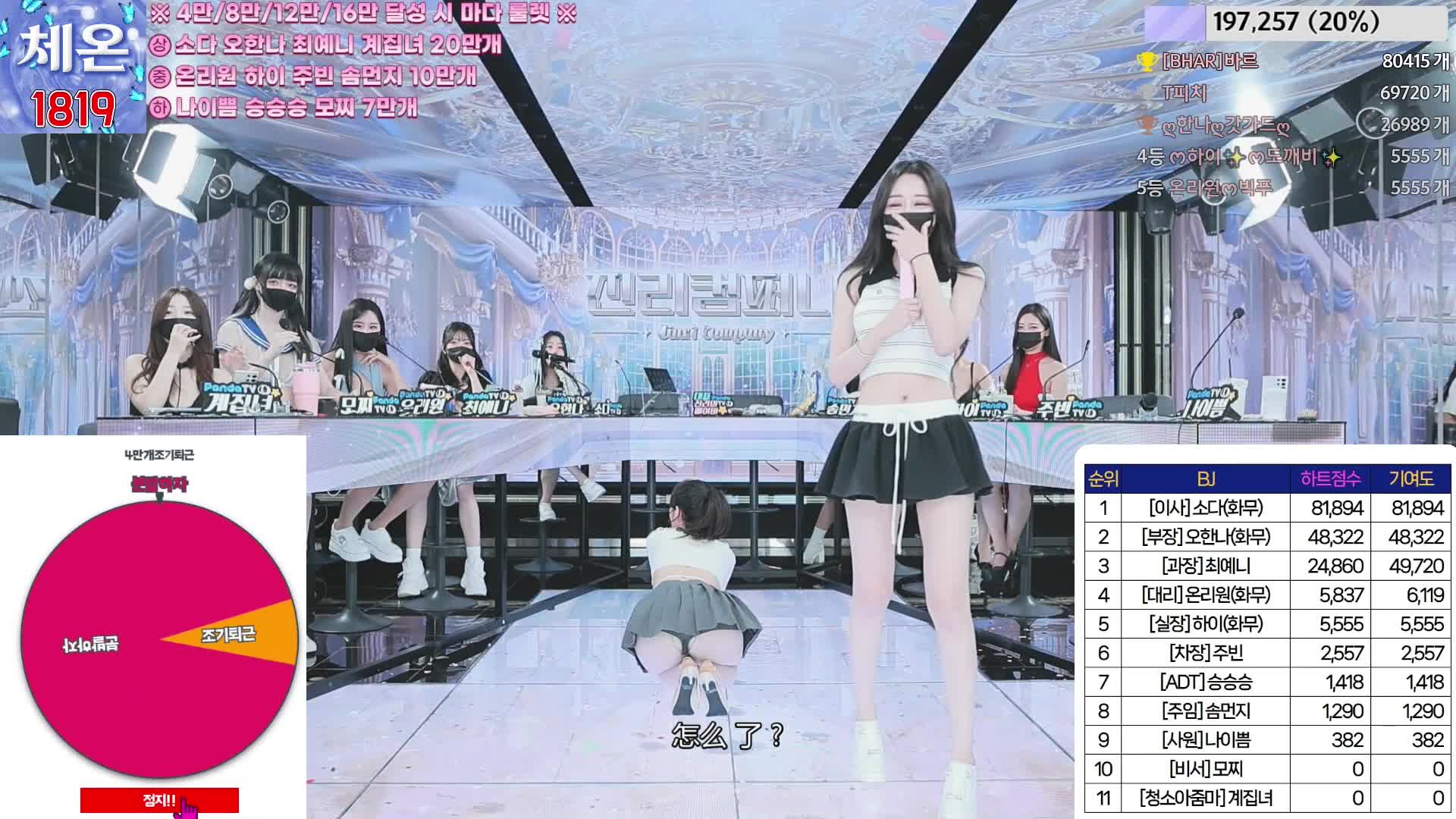 #jinricp #진리컴퍼니 #中文字幕(机翻) #番外篇 2024-06-10@ikan_live 无剪辑完整版 Part2