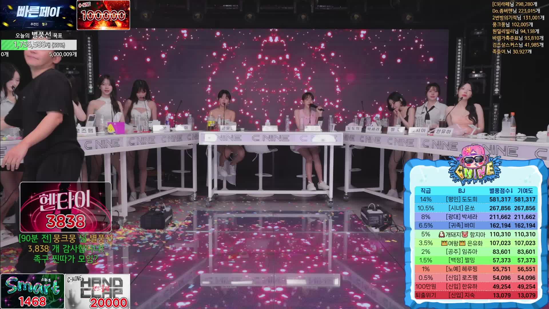 #韩国BJ #韩国女主播 #afreecatv #哲九C9 开除罚球战 @ikan_live 2024-06-20 全程热舞 Part1喜欢请点赞支持下 ️助力频道