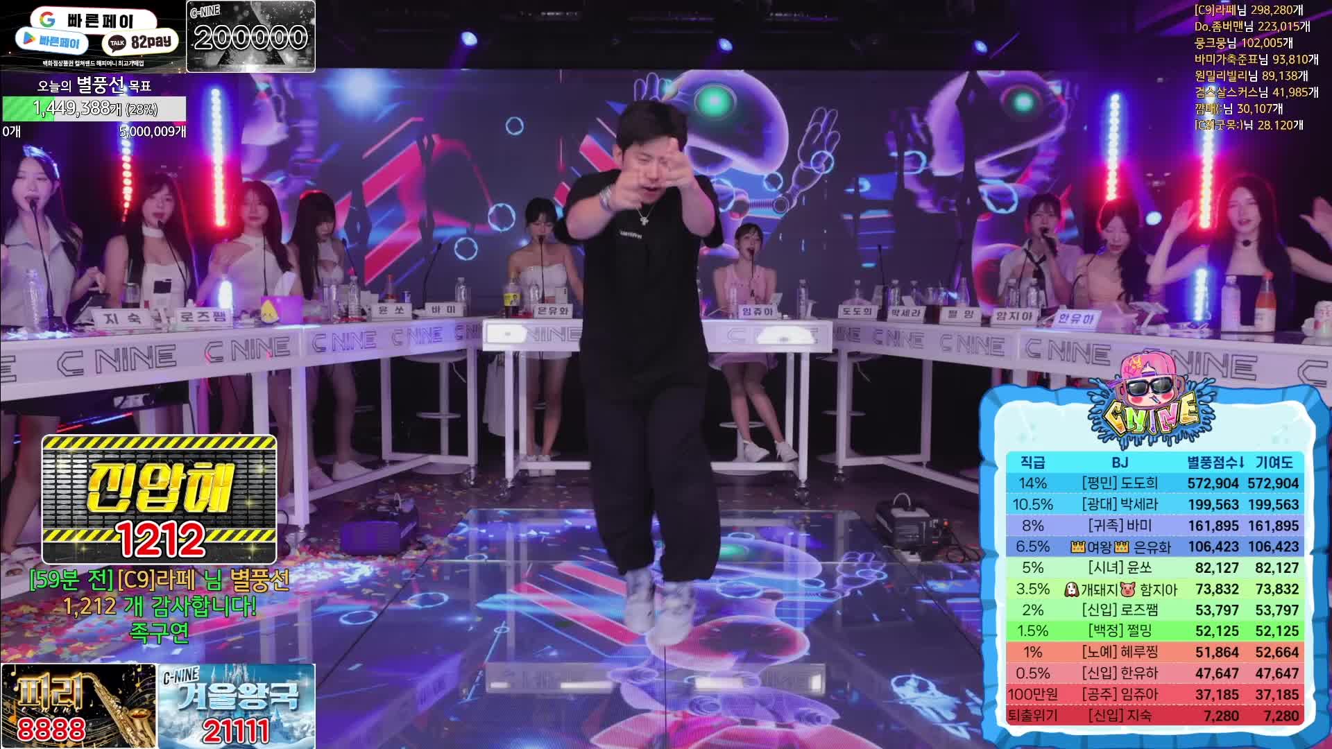 #韩国BJ #韩国女主播 #afreecatv #哲九C9 开除罚球战 @ikan_live 2024-06-20 全程热舞 Part1喜欢请点赞支持下 ️助力频道
