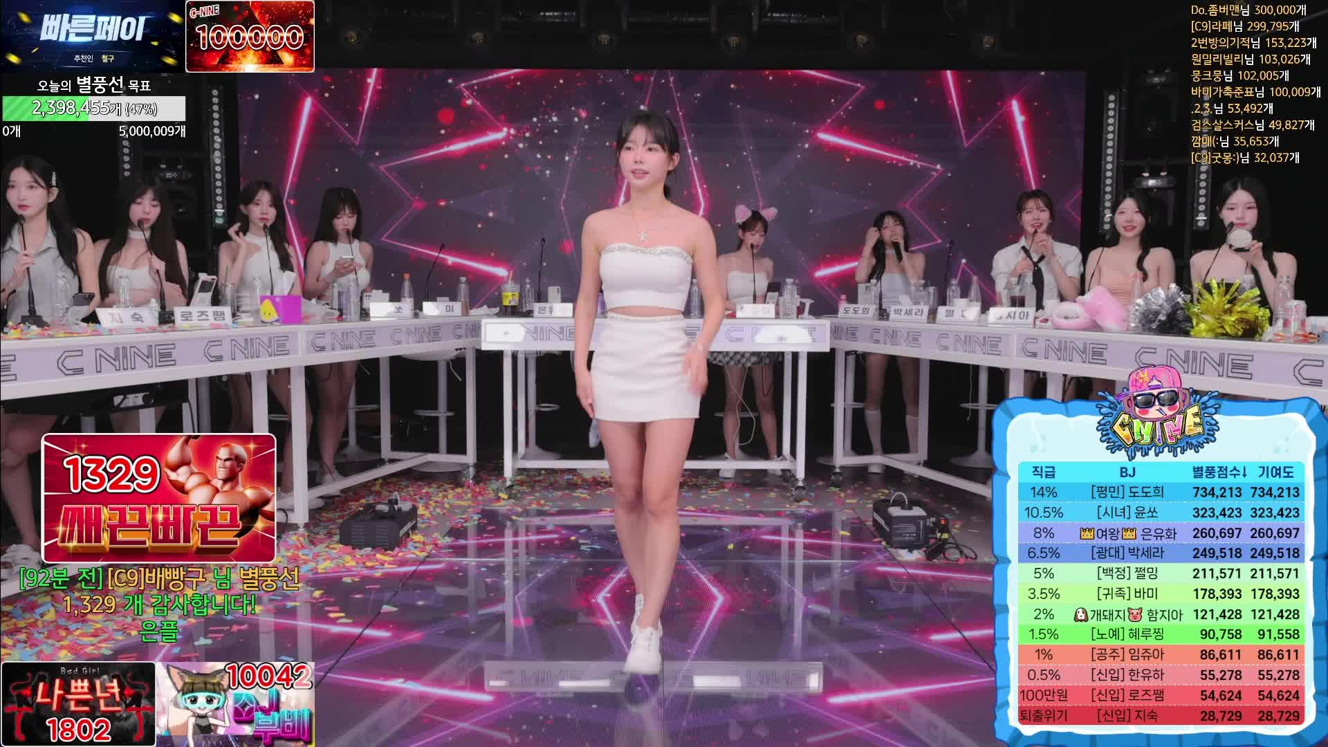 #韩国BJ #韩国女主播 #afreecatv #哲九C9 开除罚球战 @ikan_live 2024-06-20 全程热舞 Part2喜欢请点赞支持下 ️助力频道