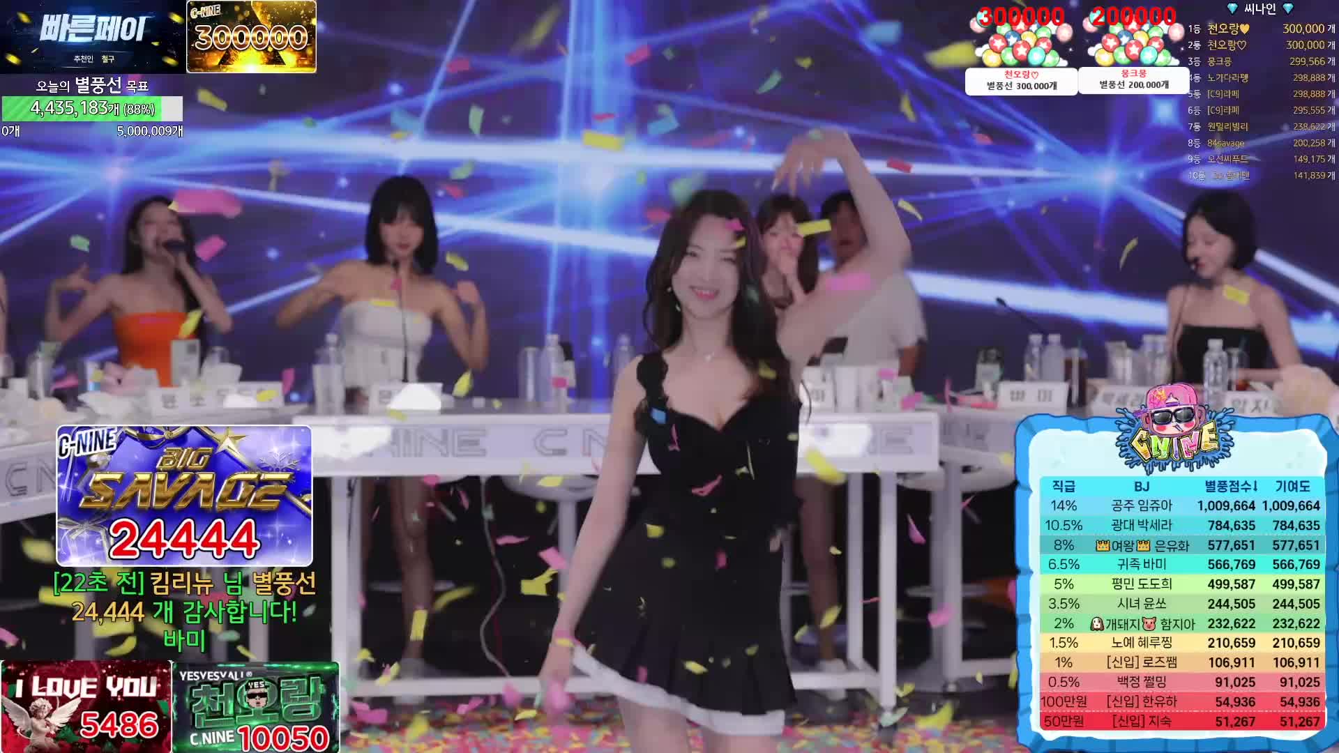 #韩国BJ #韩国女主播 #afreecatv #哲九C9 新成员加入 @ikan_live 2024-06-09 全程热舞 2